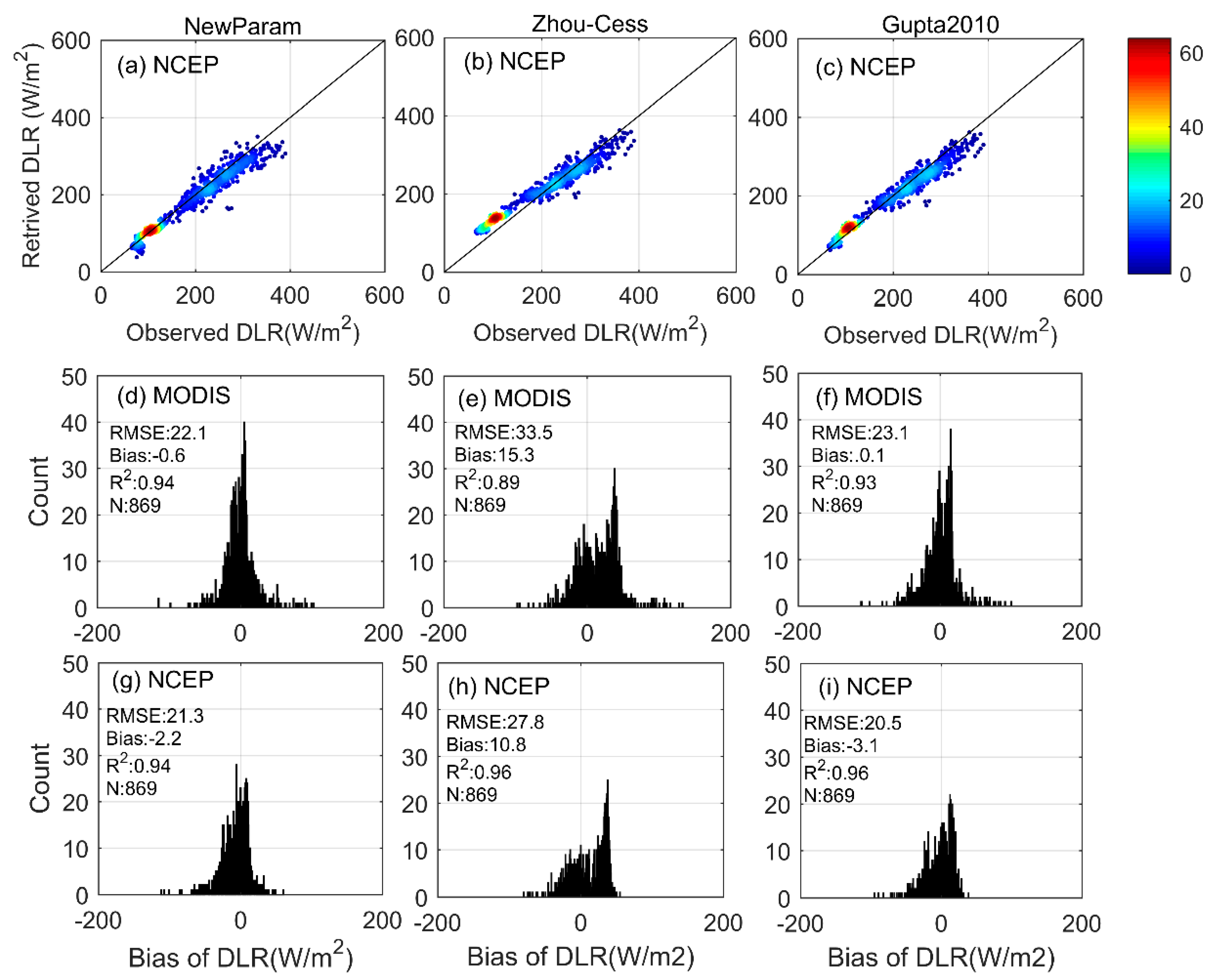 Remotesensing 11 00425 g014