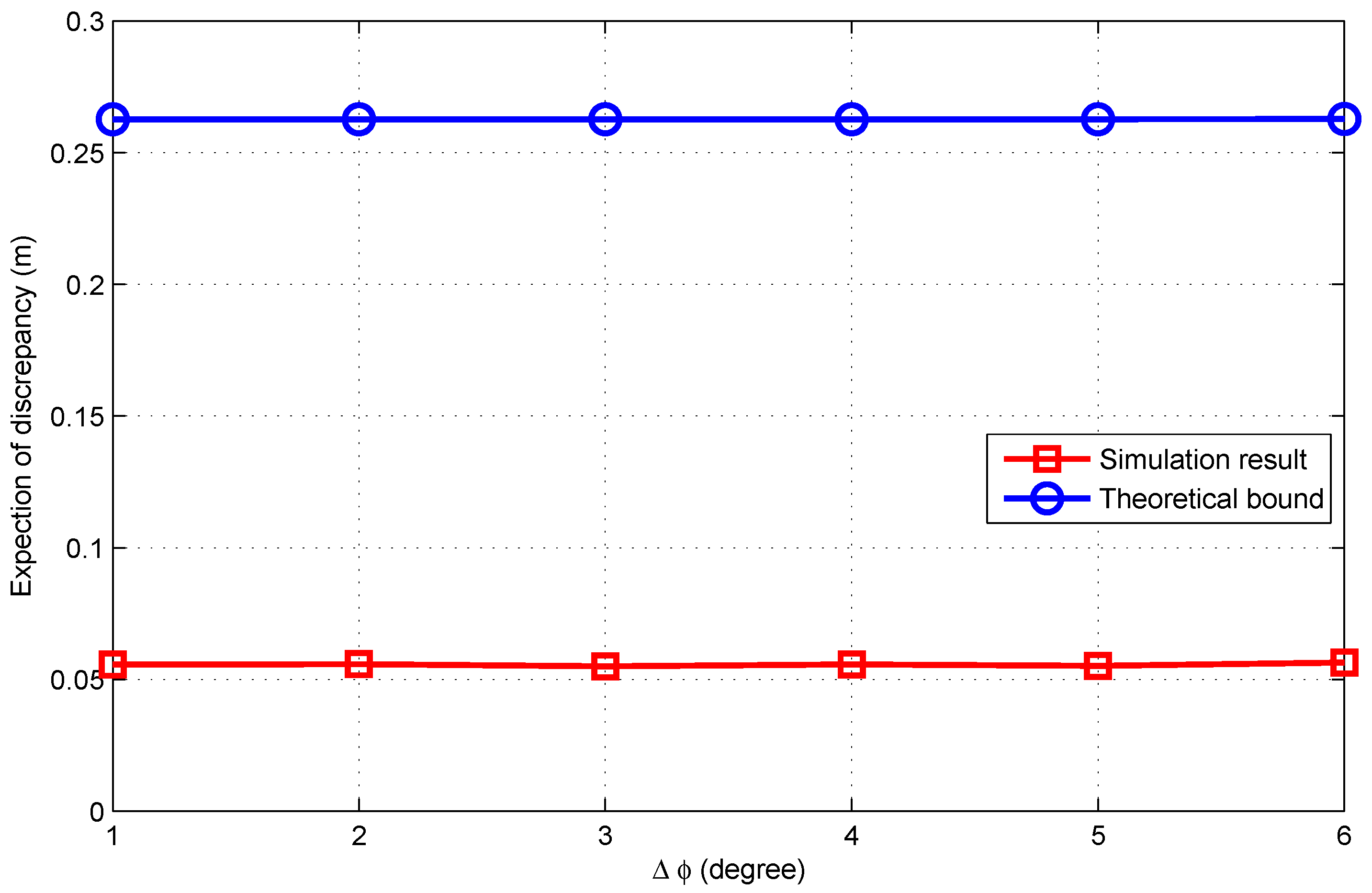 Remotesensing 11 00427 g005 Remotesensing 11 00427 g005