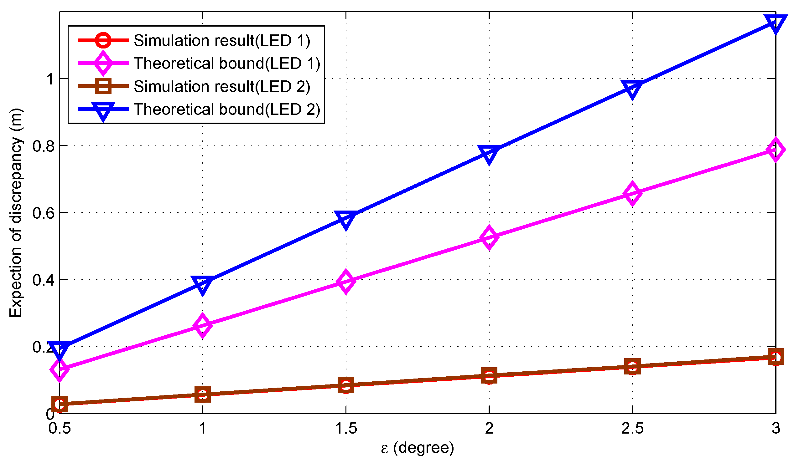 Remotesensing 11 00427 g008 Remotesensing 11 00427 g008