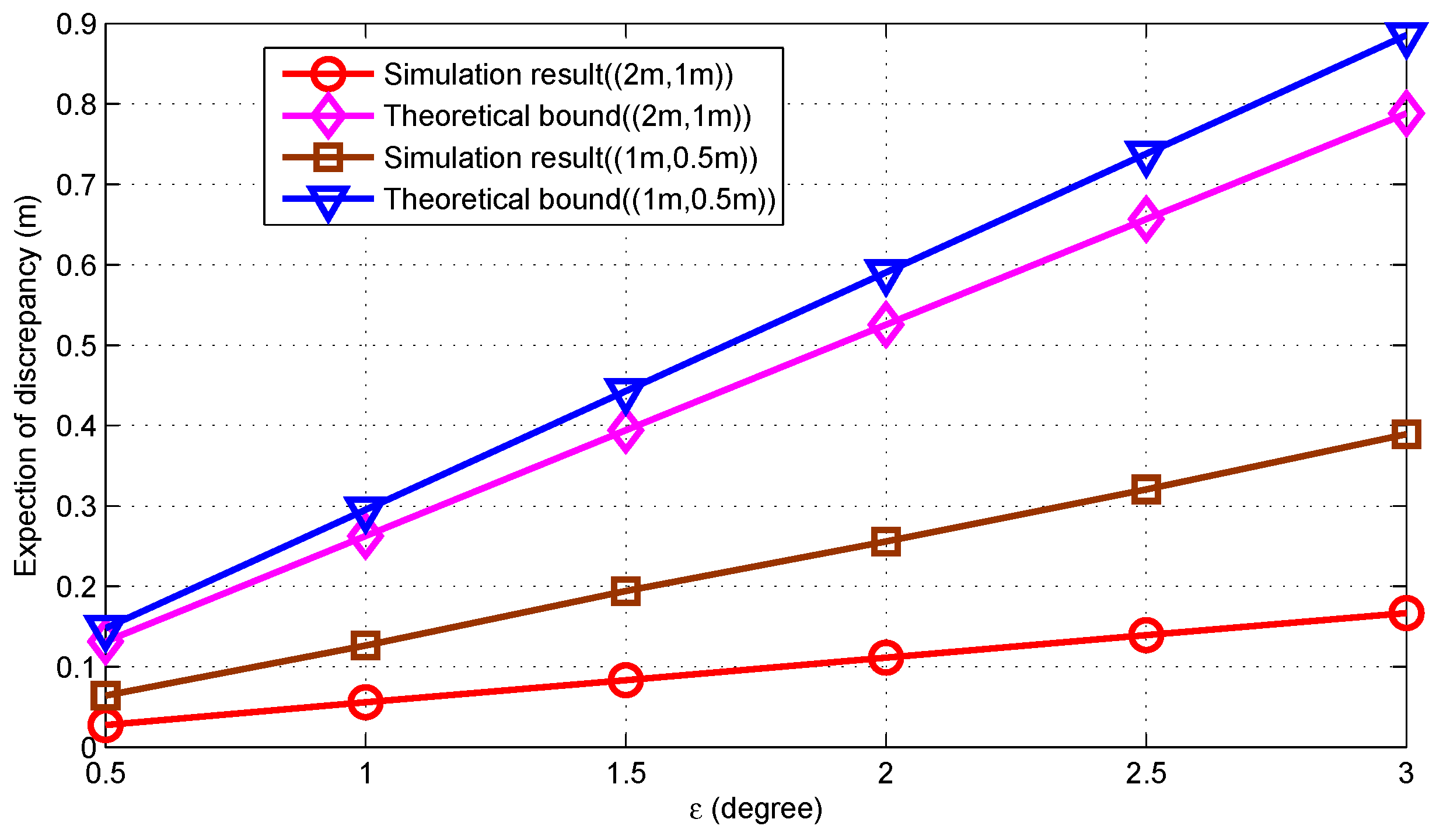 Remotesensing 11 00427 g009 Remotesensing 11 00427 g009