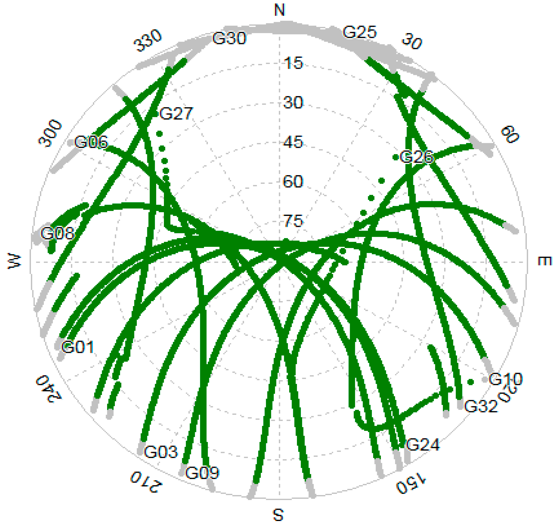 Remotesensing 11 00428 g003 Remotesensing 11 00428 g003