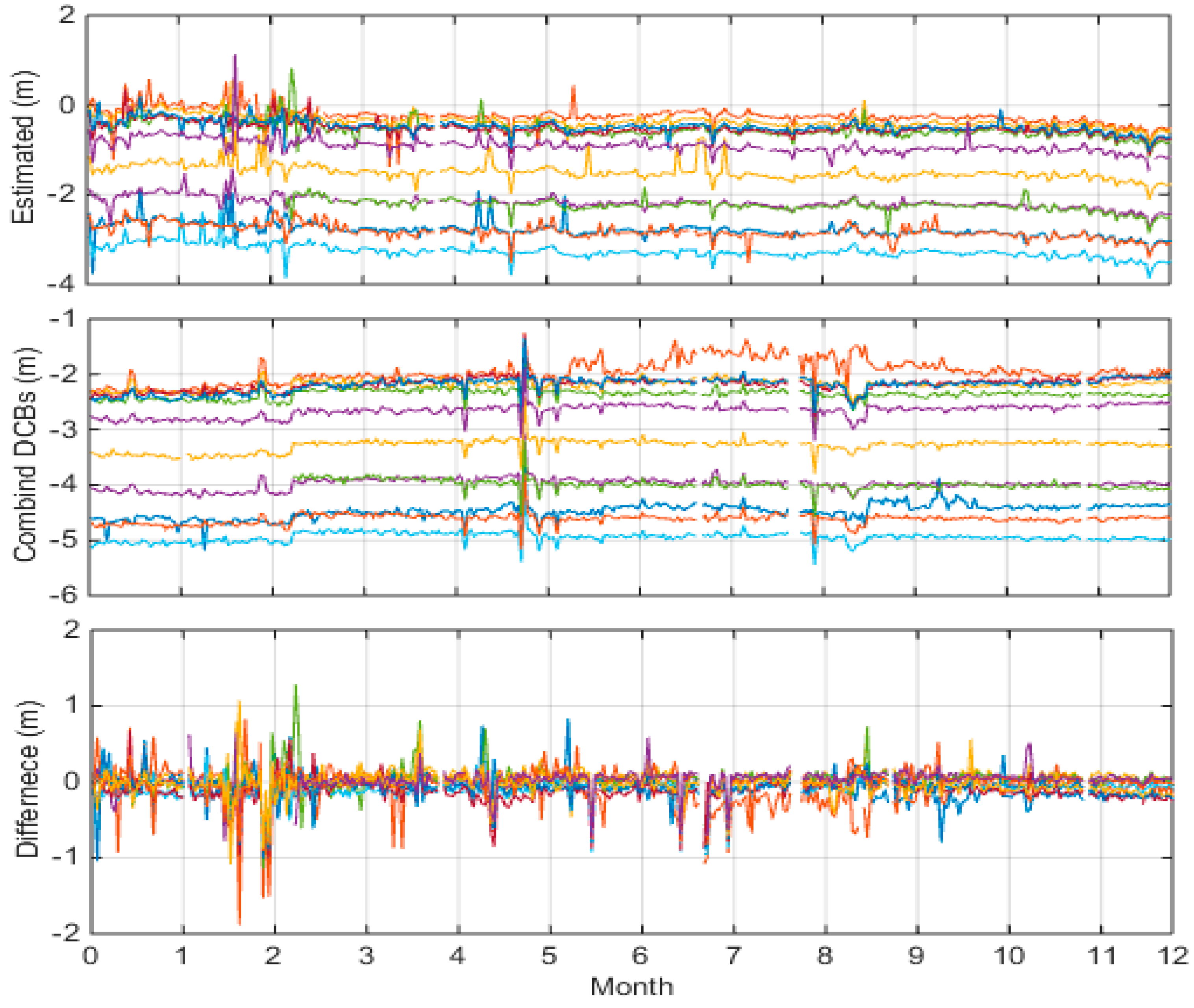 Remotesensing 11 00428 g006 Remotesensing 11 00428 g006