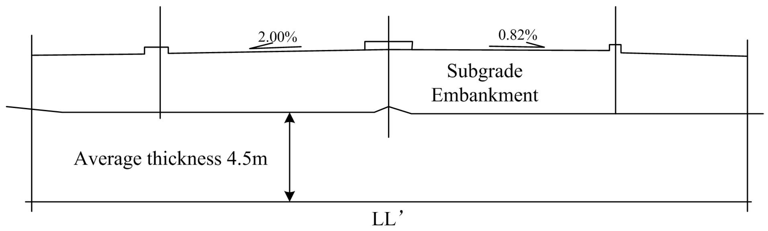 Remotesensing 11 00429 g004 Remotesensing 11 00429 g004