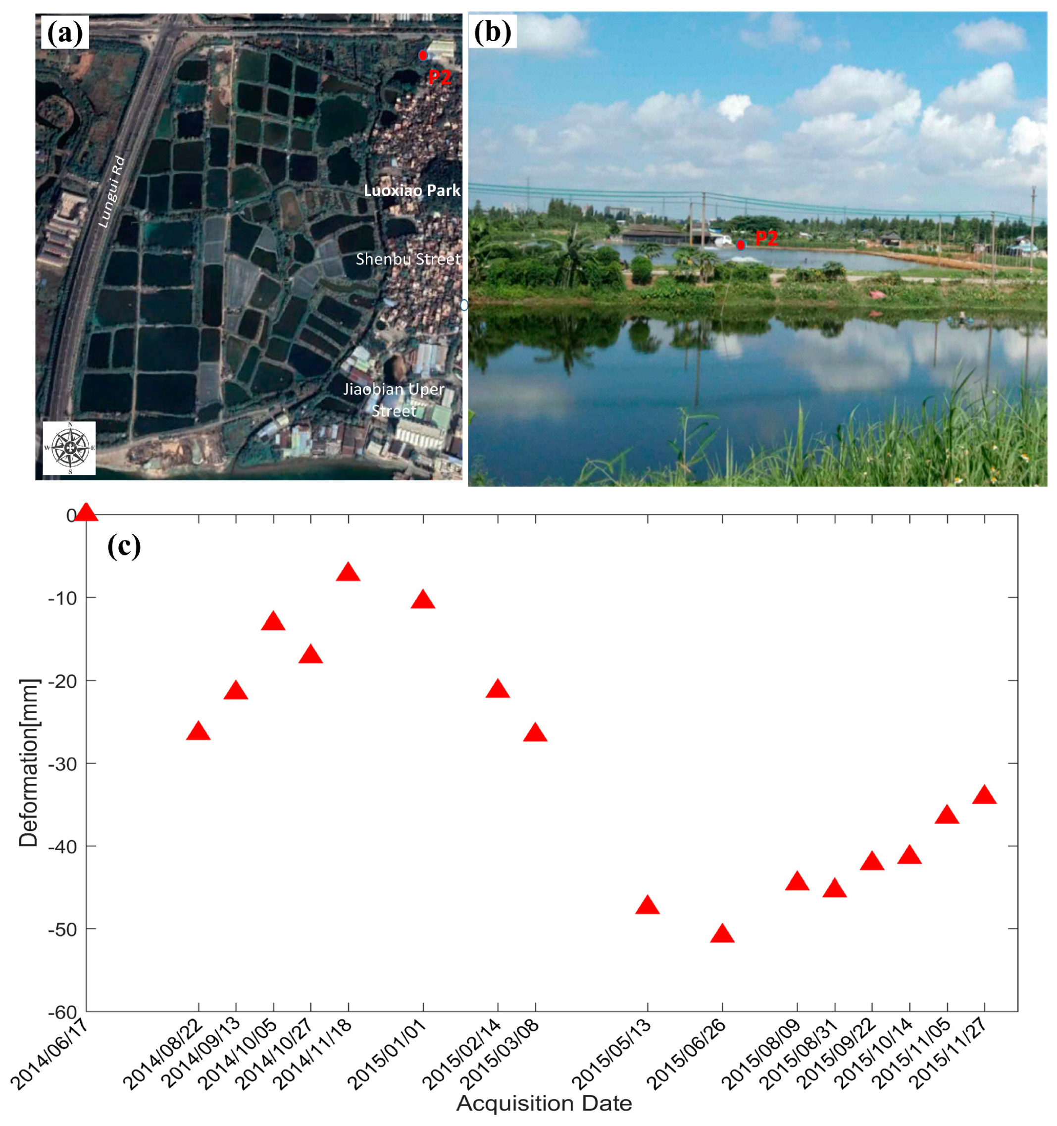 Remotesensing 11 00429 g022 Remotesensing 11 00429 g022