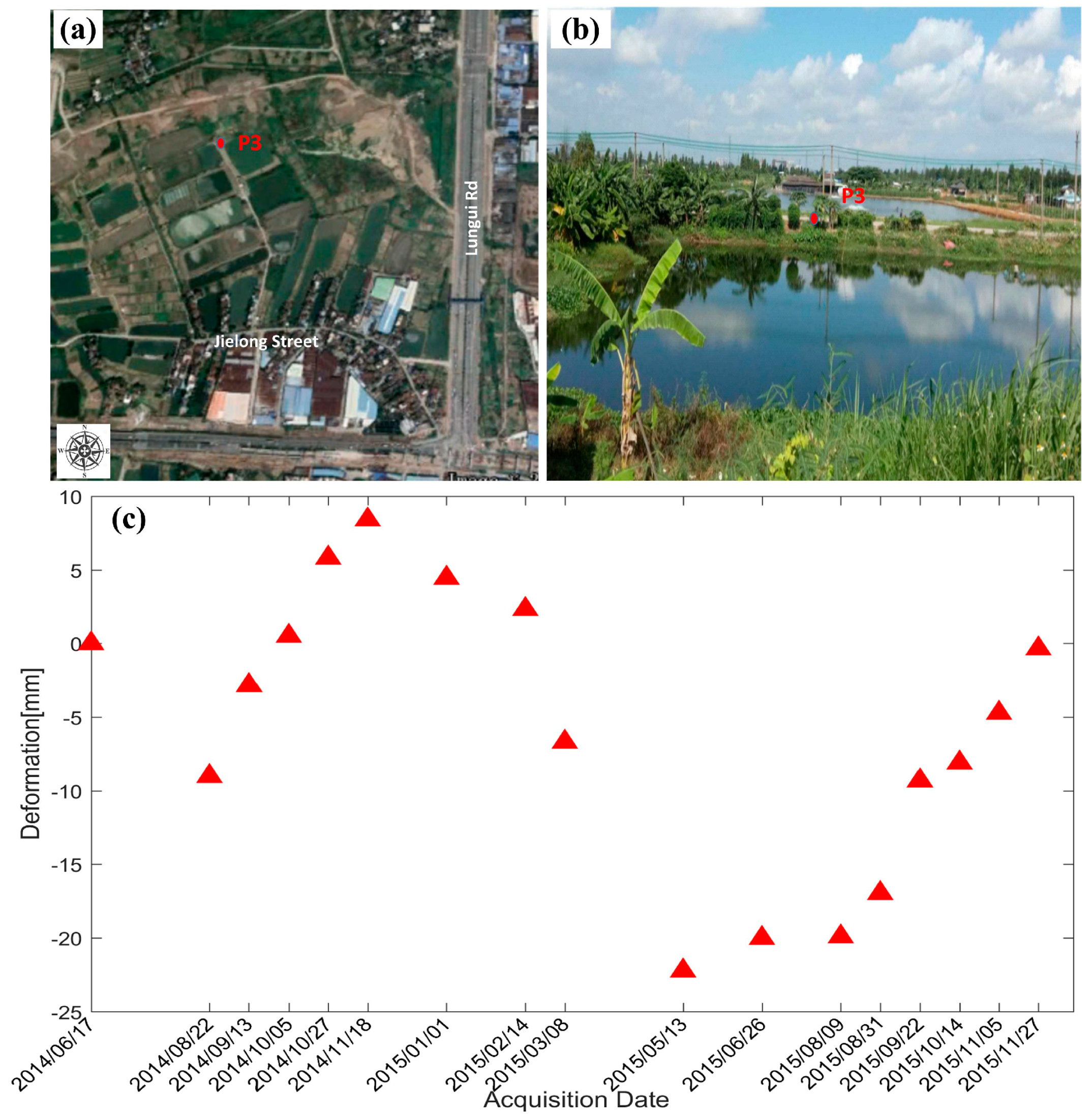Remotesensing 11 00429 g023 Remotesensing 11 00429 g023