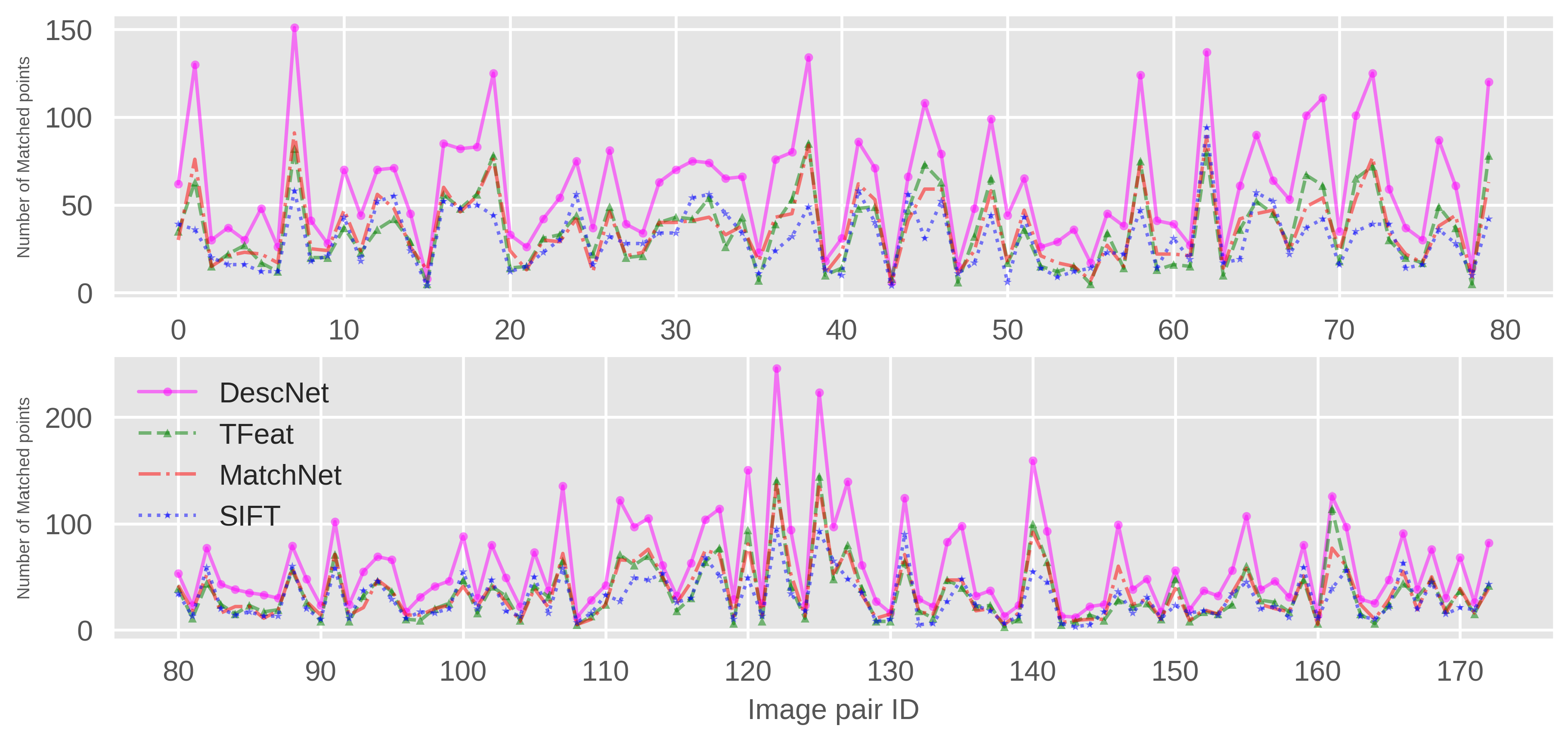 Remotesensing 11 00430 g007