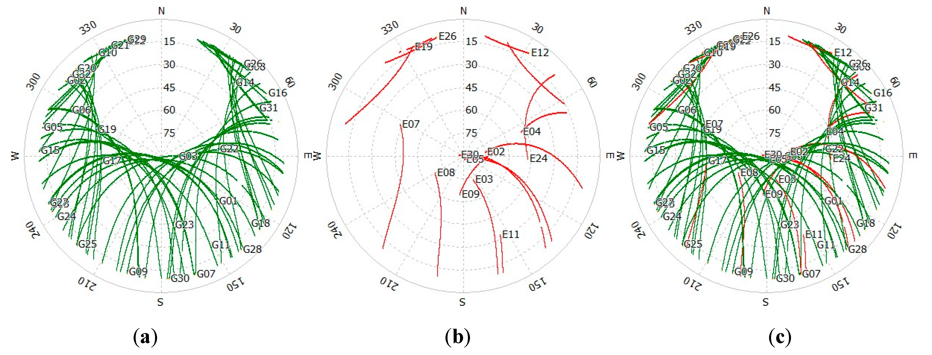 Remotesensing 11 00438 g003 Remotesensing 11 00438 g003