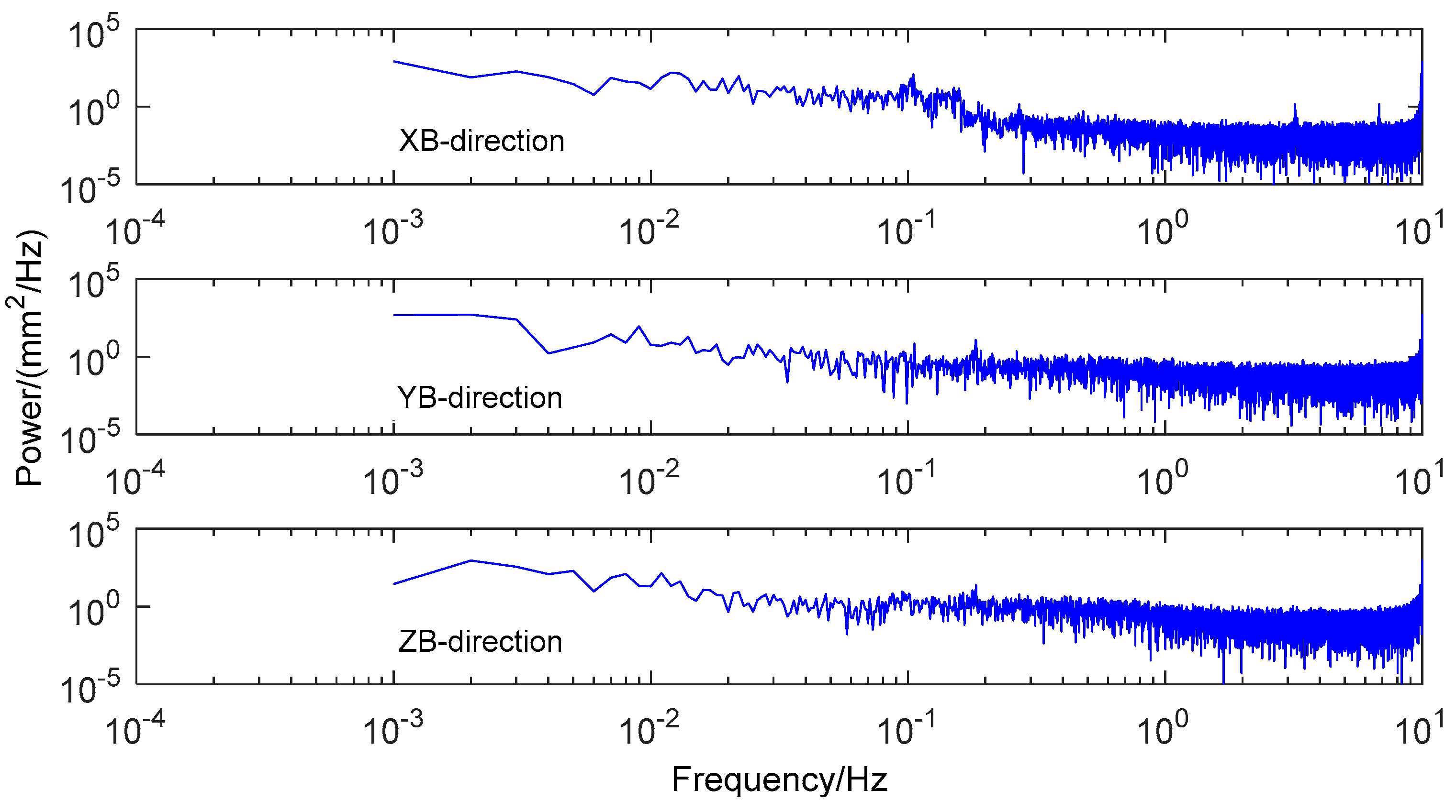 Remotesensing 11 00438 g009 Remotesensing 11 00438 g009