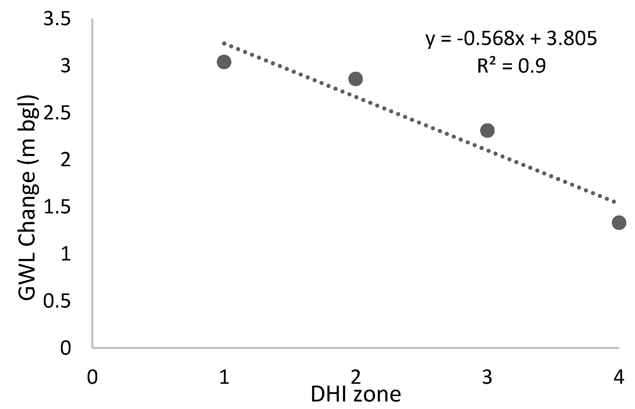 Remotesensing 11 00439 g008