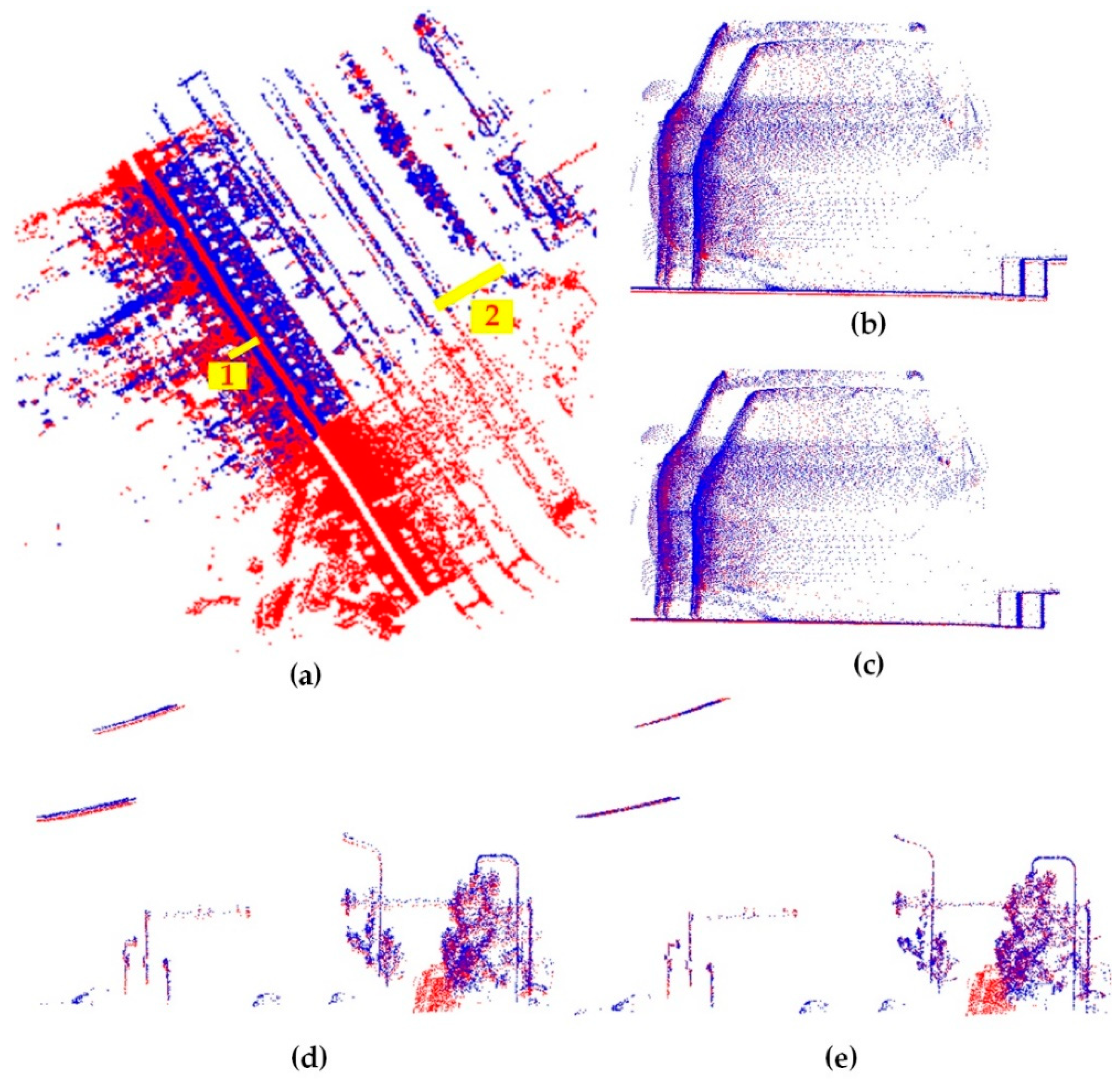 Remotesensing 11 00442 g005