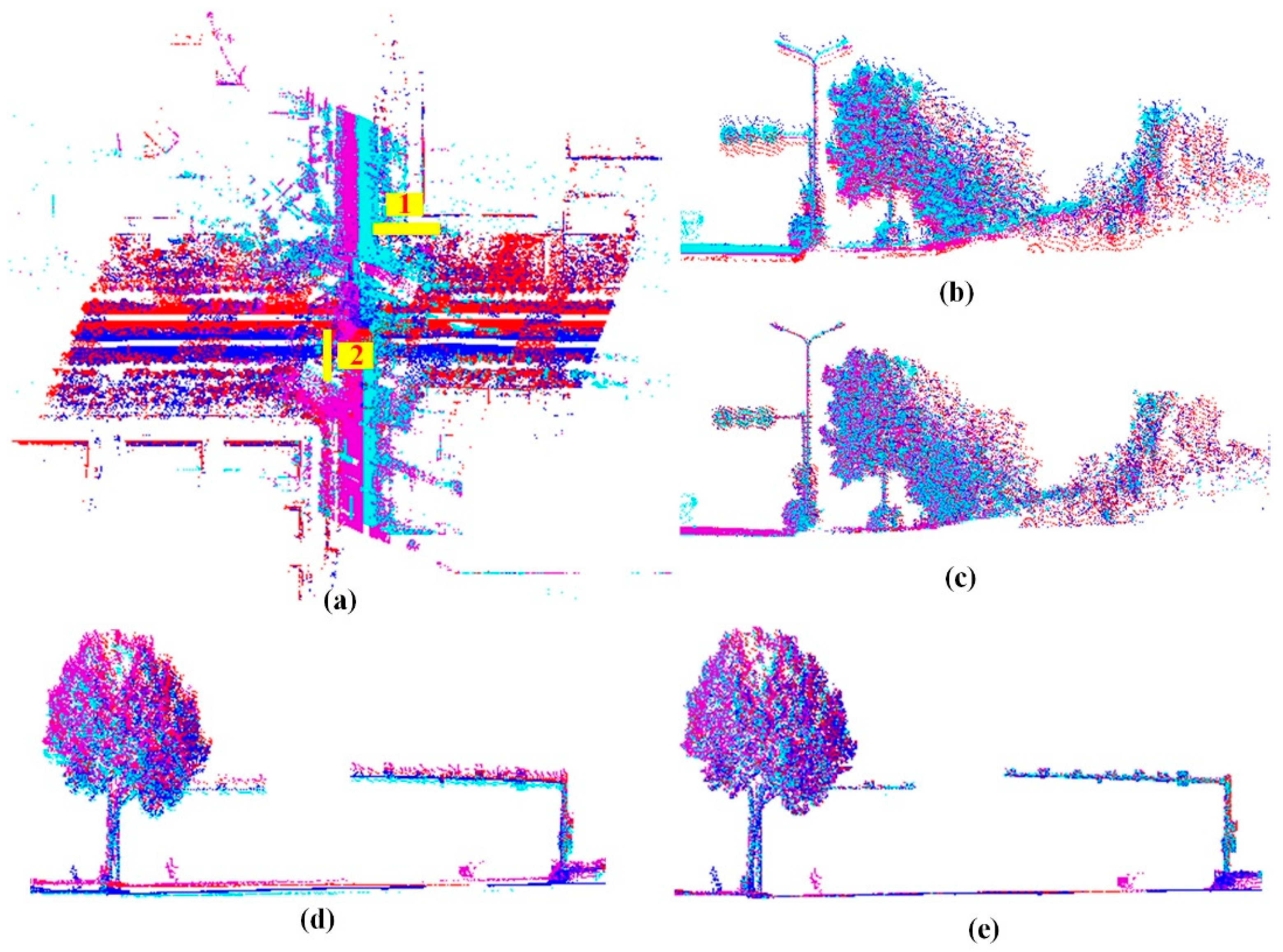 Remotesensing 11 00442 g006