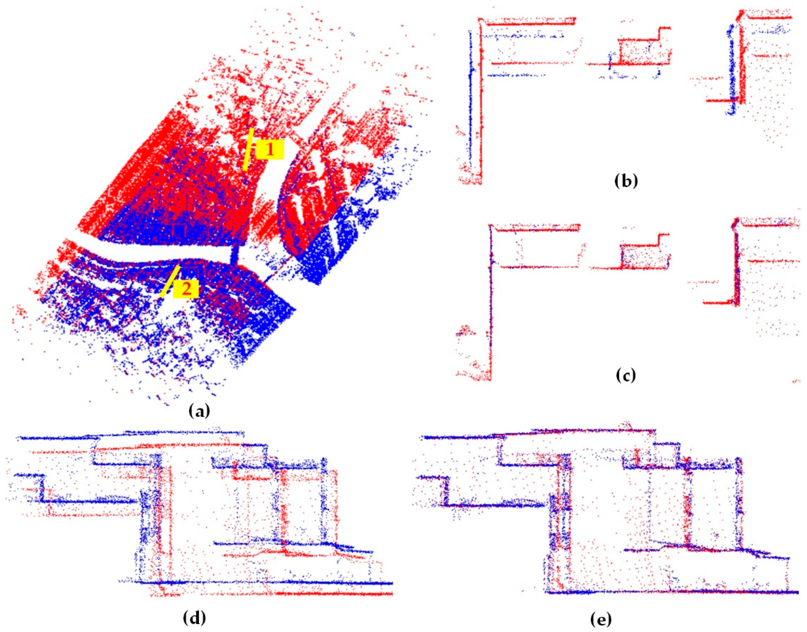 Remotesensing 11 00442 g008