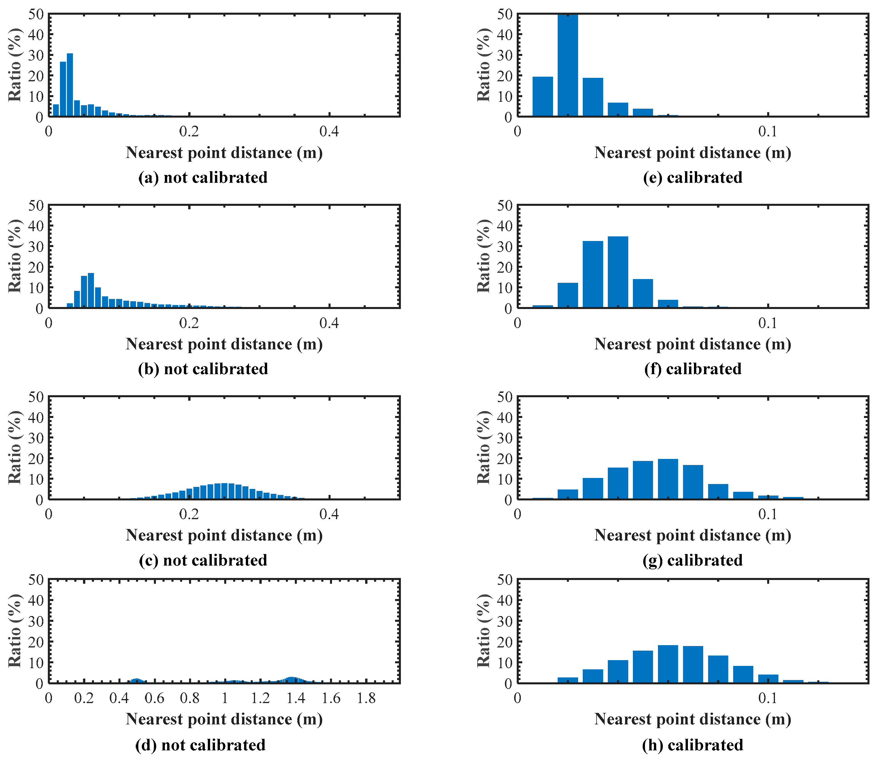 Remotesensing 11 00442 g009
