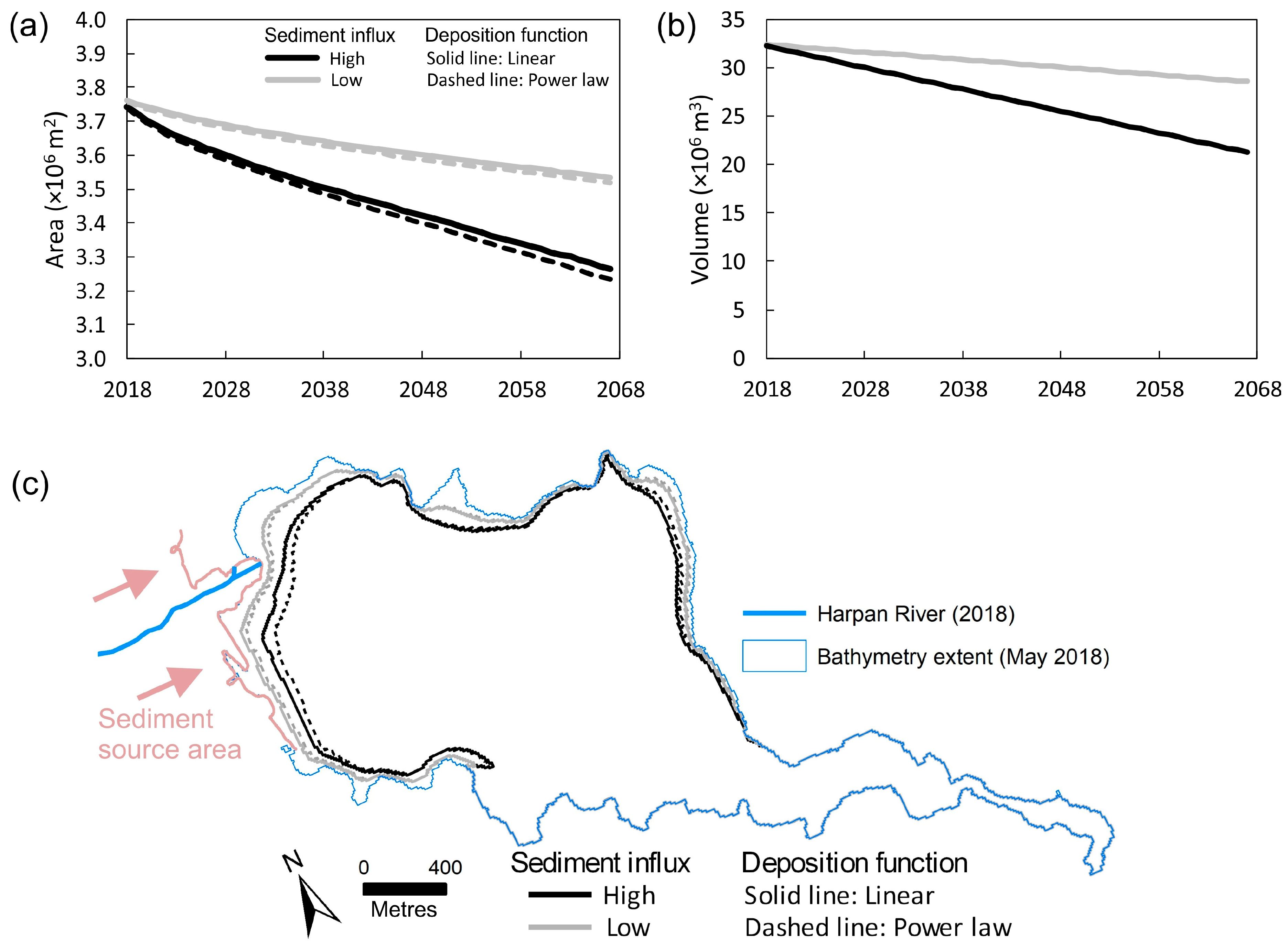 Remotesensing 11 00444 g005 Remotesensing 11 00444 g005