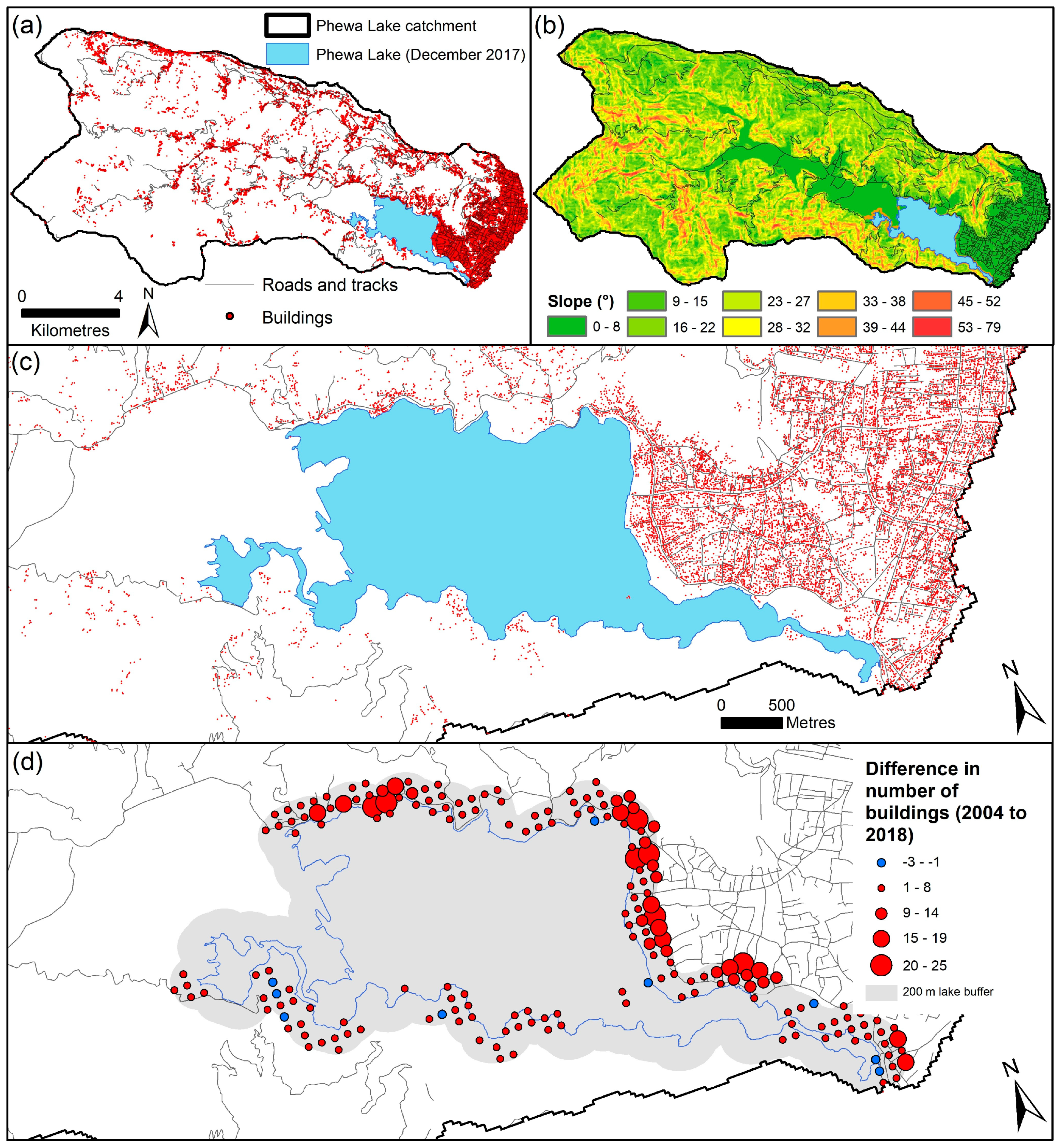 Remotesensing 11 00444 g009 Remotesensing 11 00444 g009
