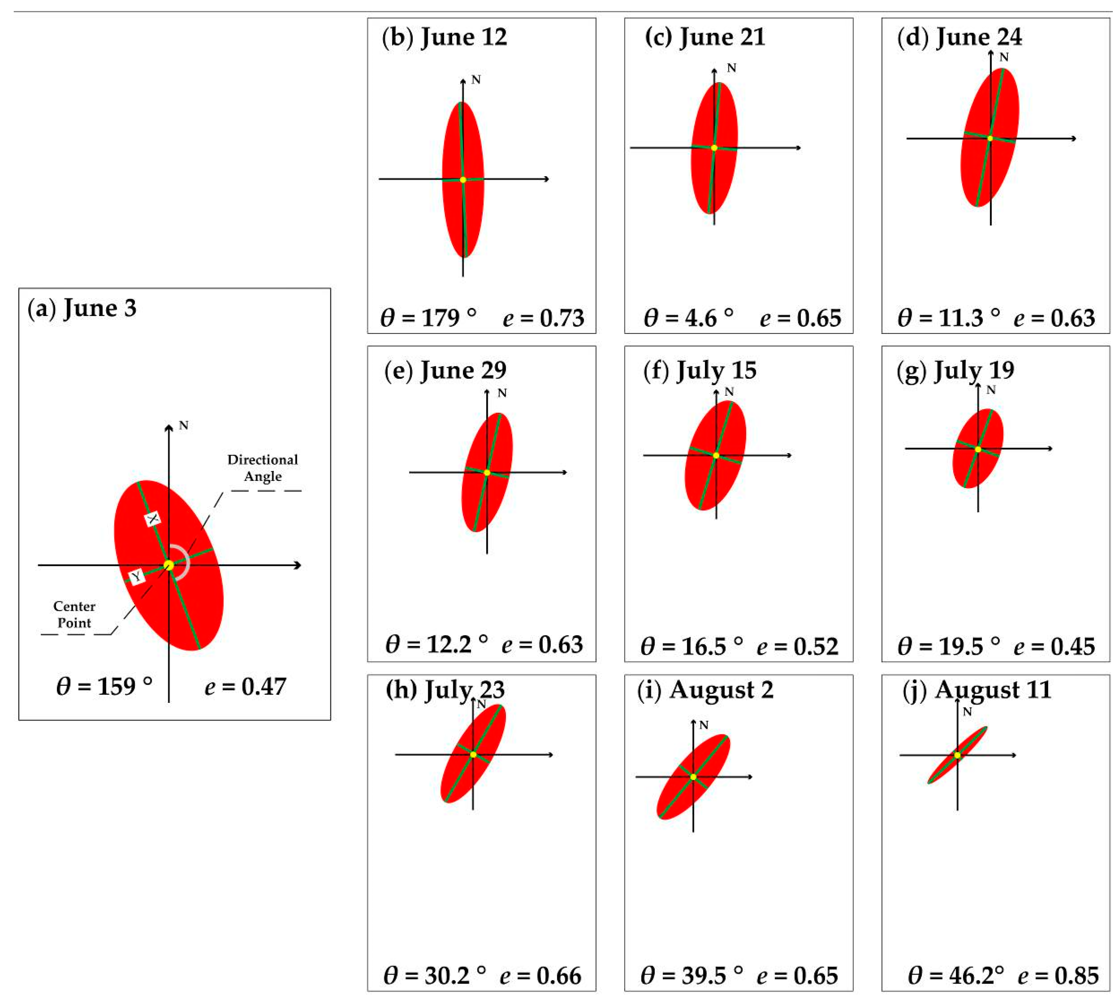 Remotesensing 11 00445 g009
