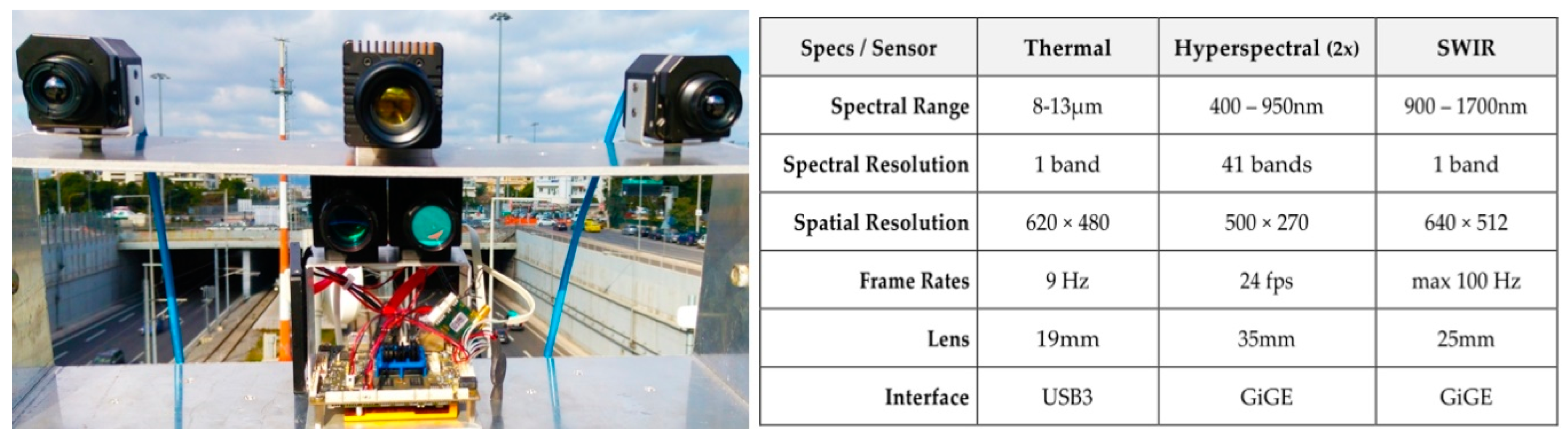 Remotesensing 11 00446 g002