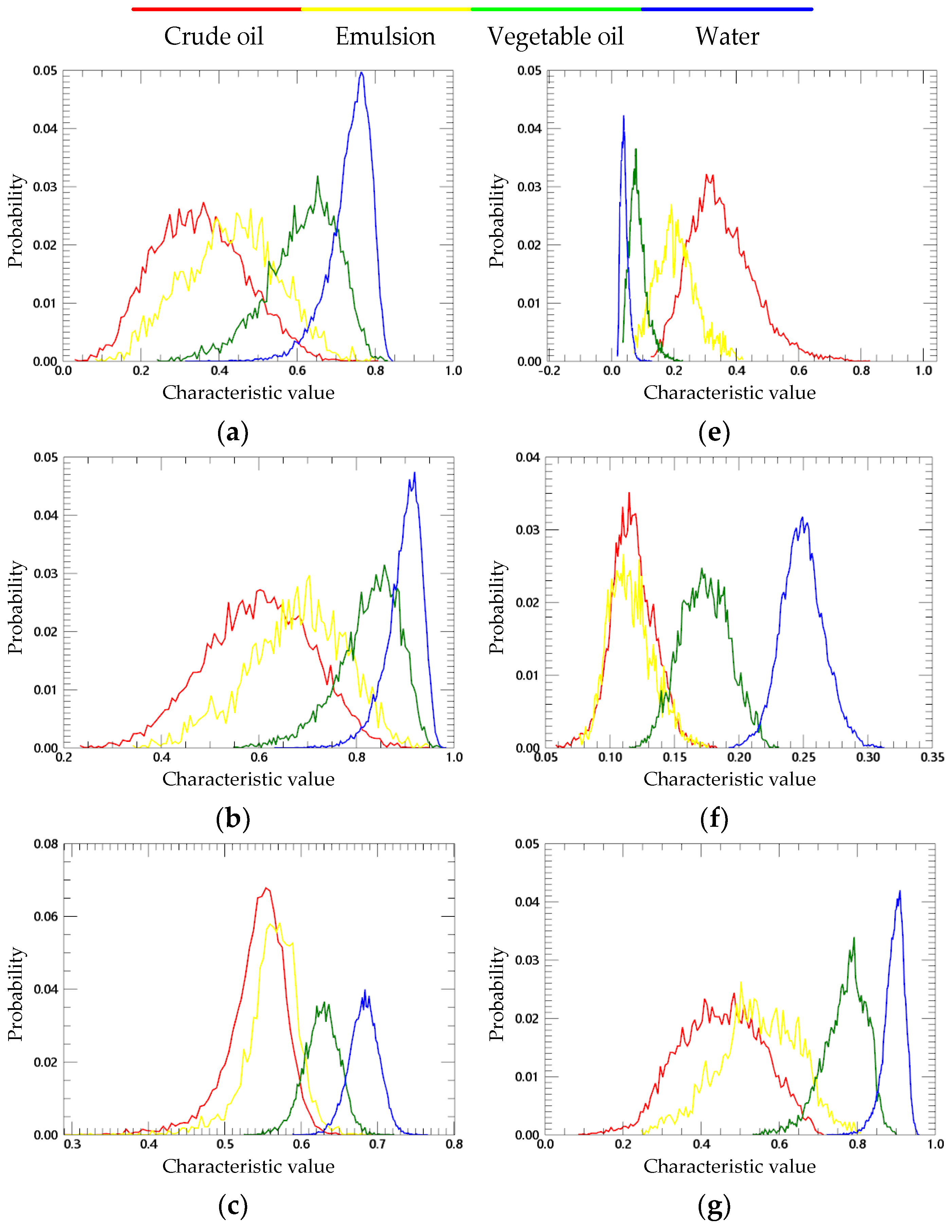 Remotesensing 11 00451 g005a Remotesensing 11 00451 g005a