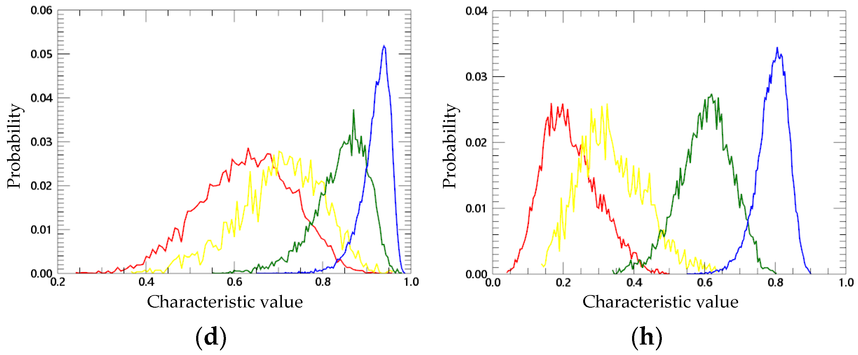 Remotesensing 11 00451 g005b Remotesensing 11 00451 g005b