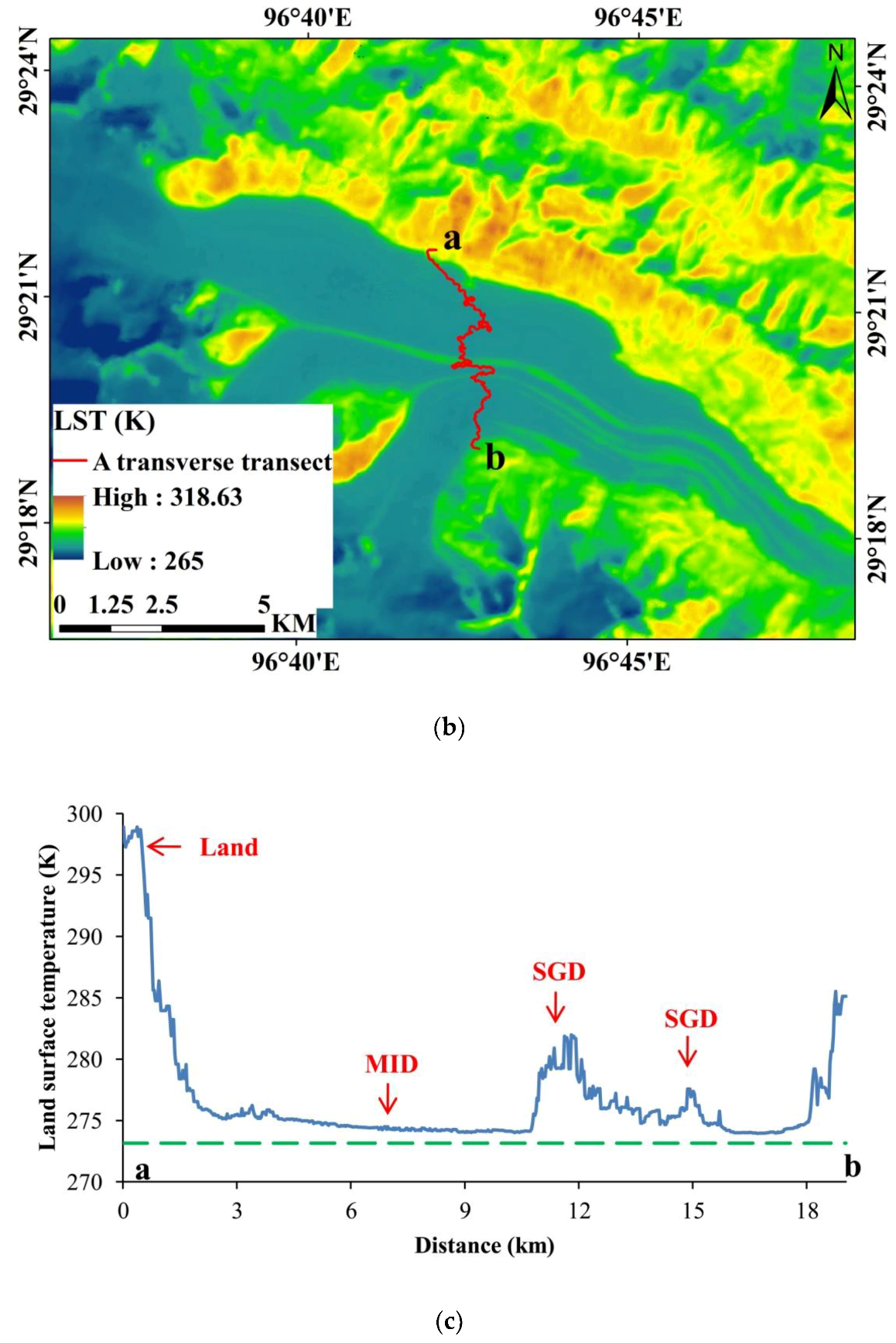 Remotesensing 11 00452 g005b