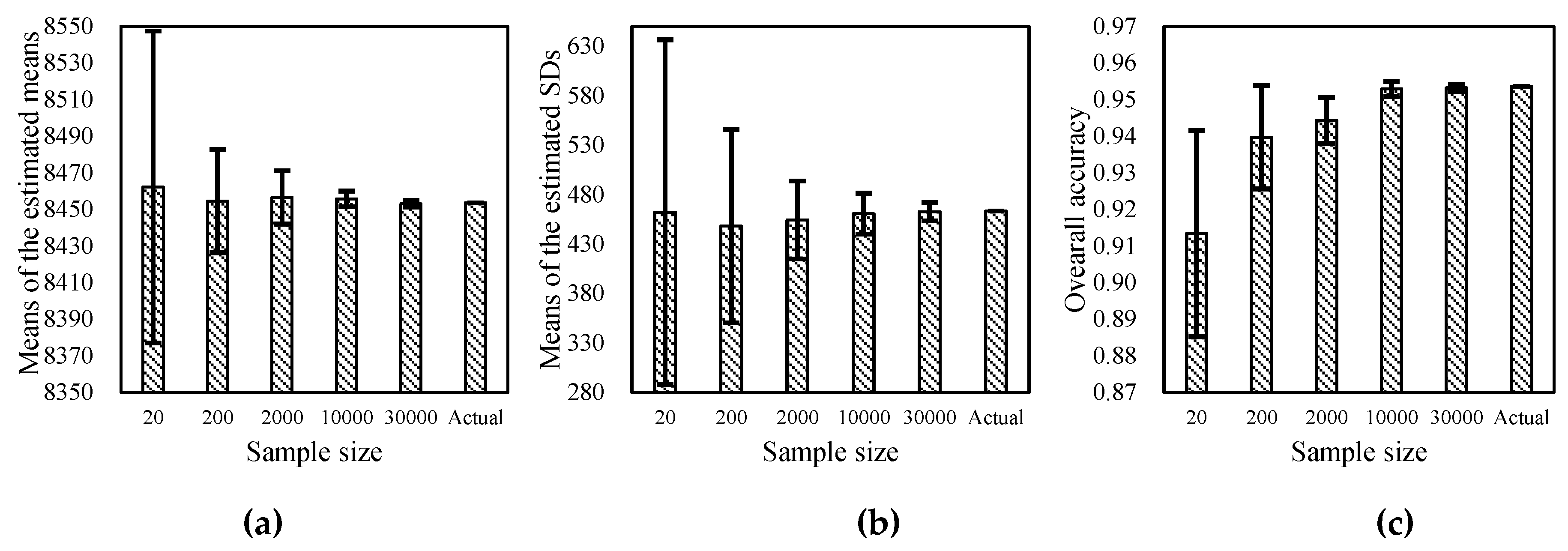 Remotesensing 11 00455 g014 Remotesensing 11 00455 g014