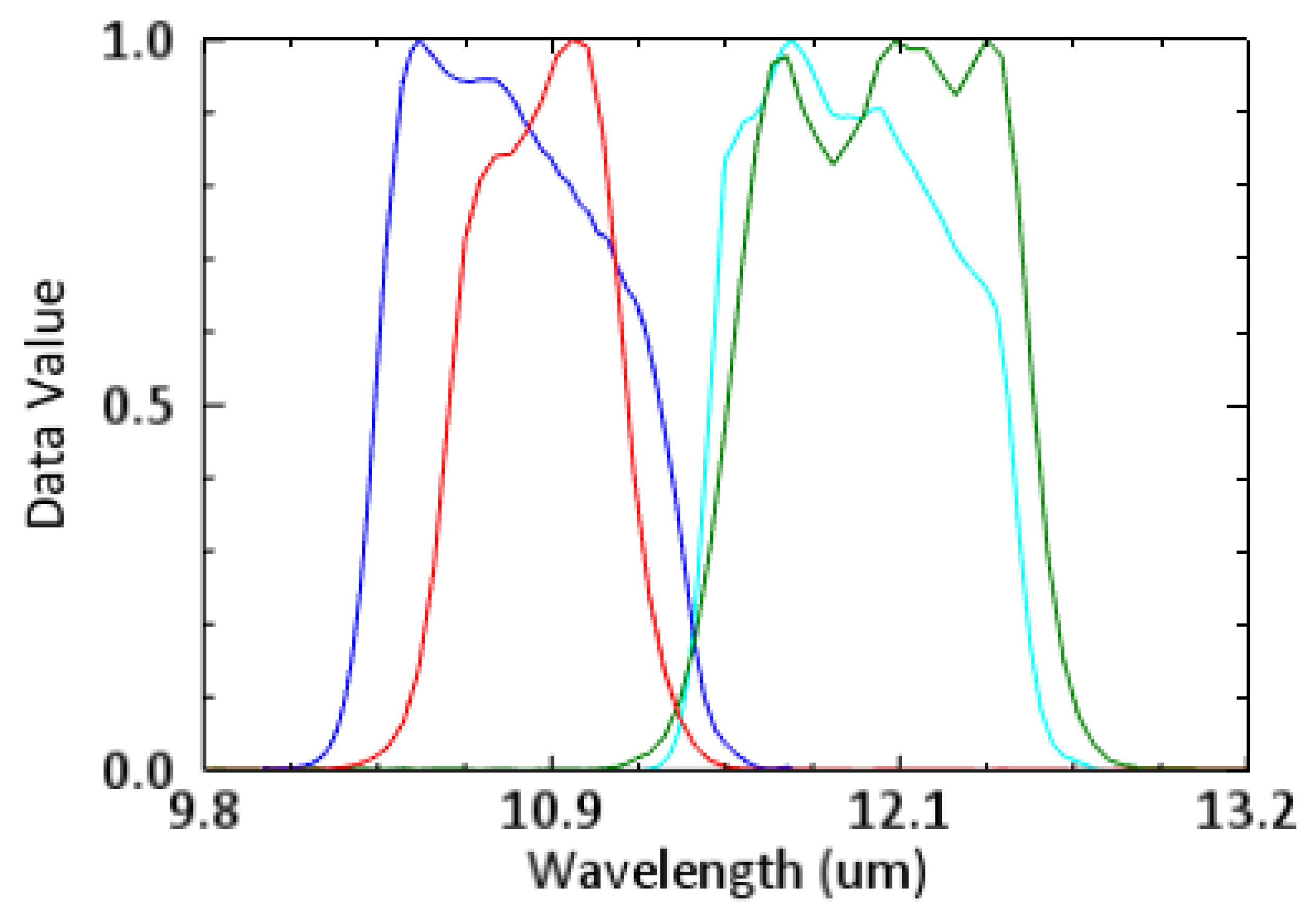 Remotesensing 11 00457 g003