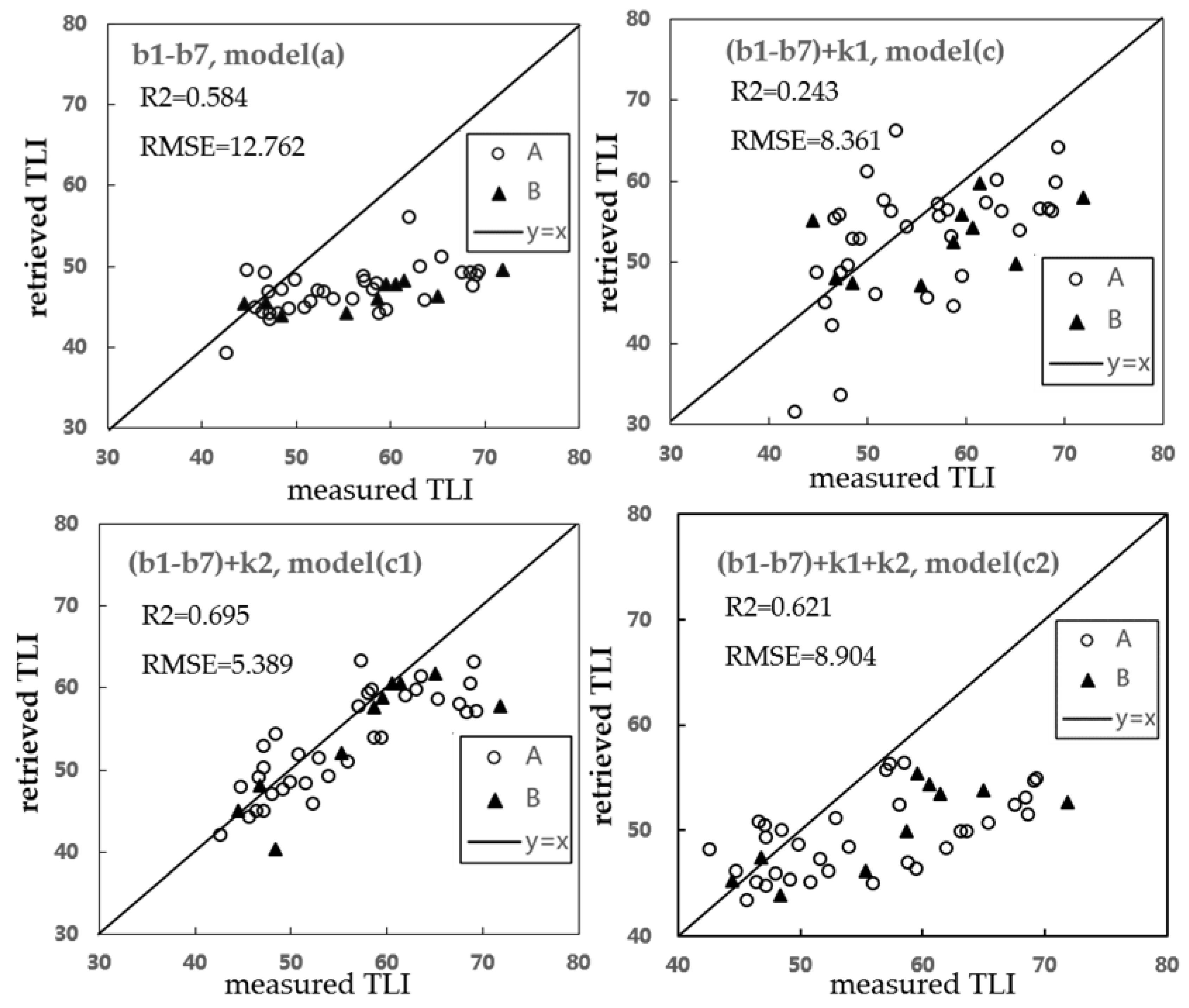 Remotesensing 11 00457 g004