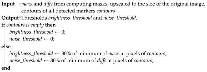 Remotesensing 11 00459 i001 Remotesensing 11 00459 i001