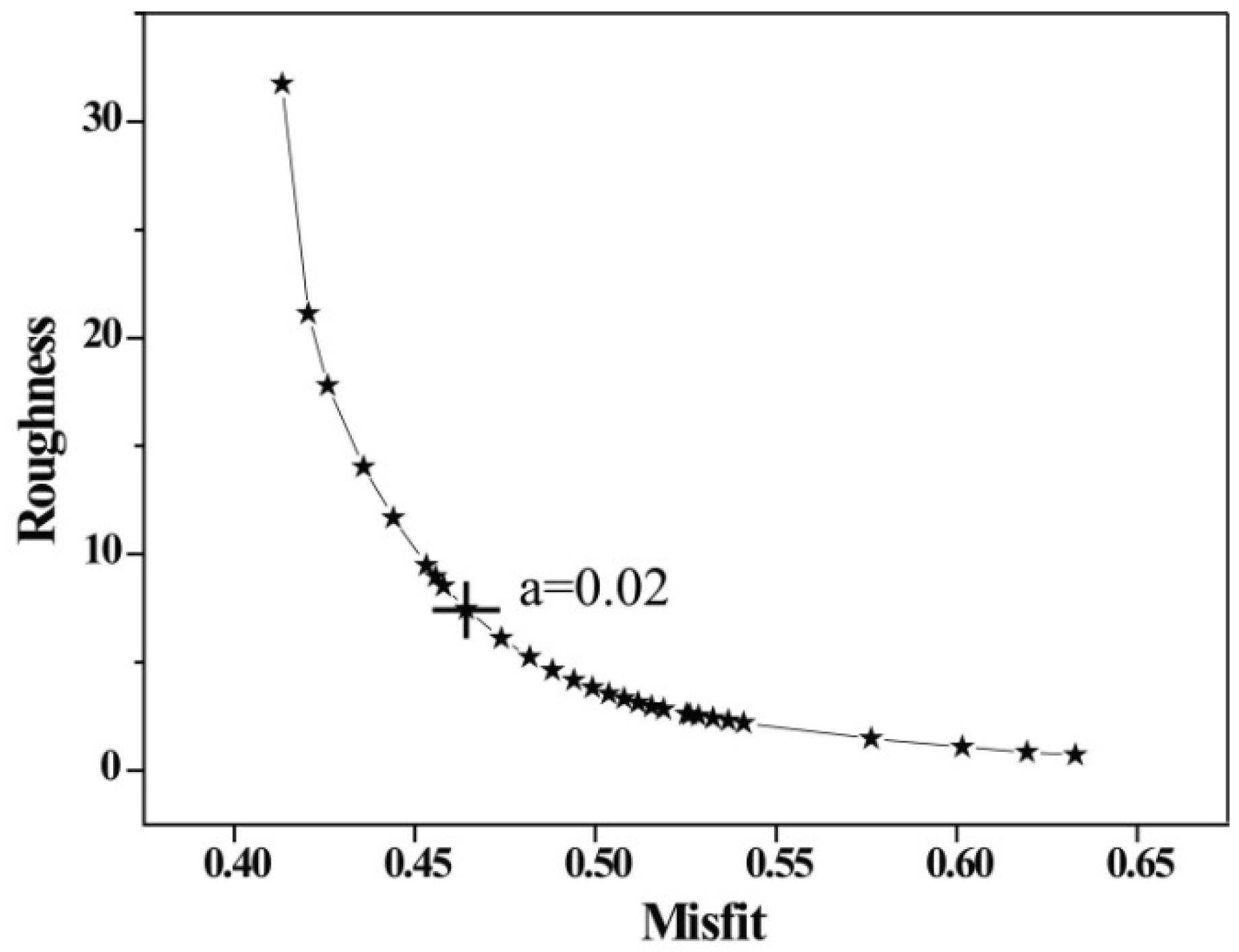 Remotesensing 11 00462 g004 Remotesensing 11 00462 g004