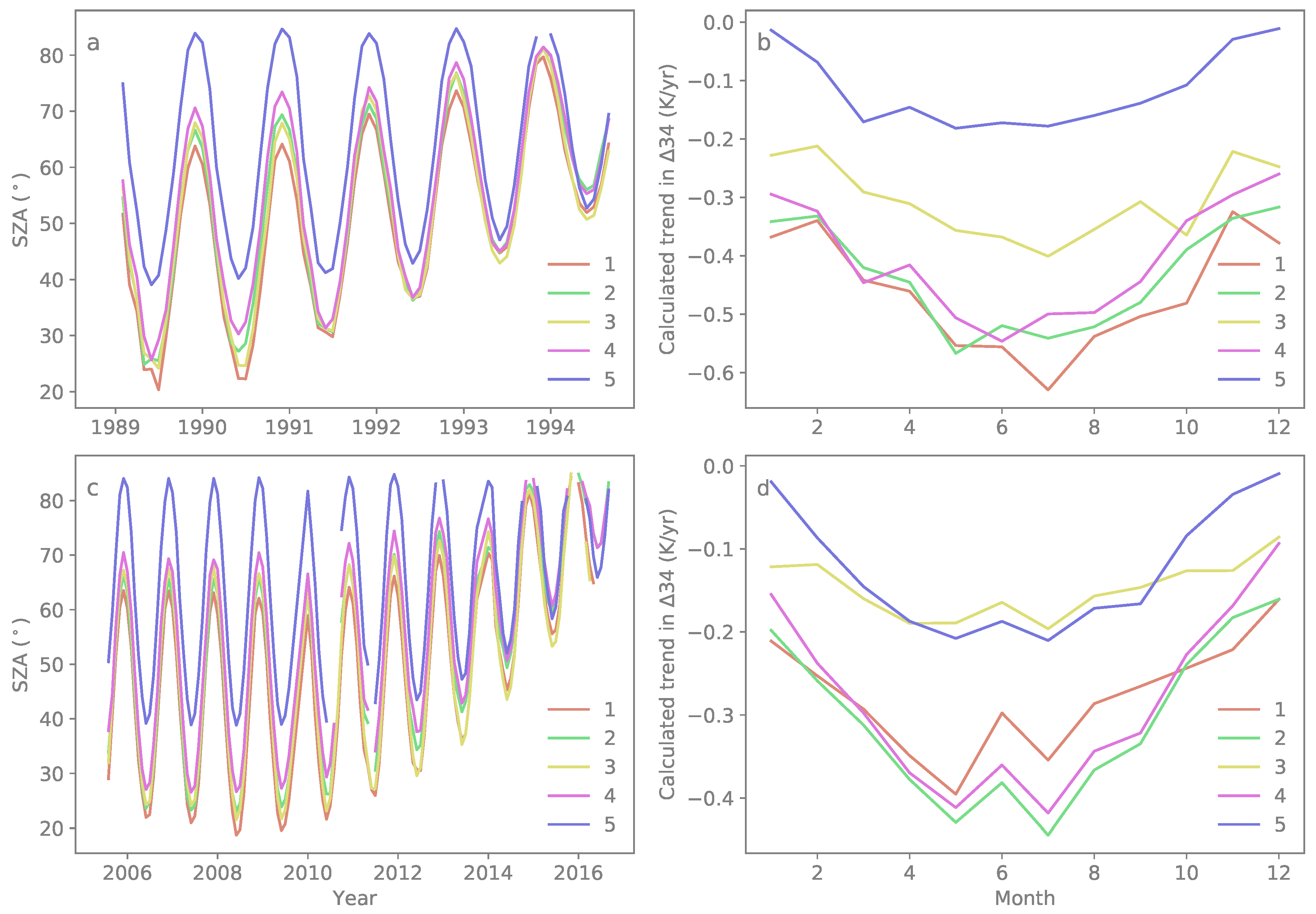Remotesensing 11 00467 g003