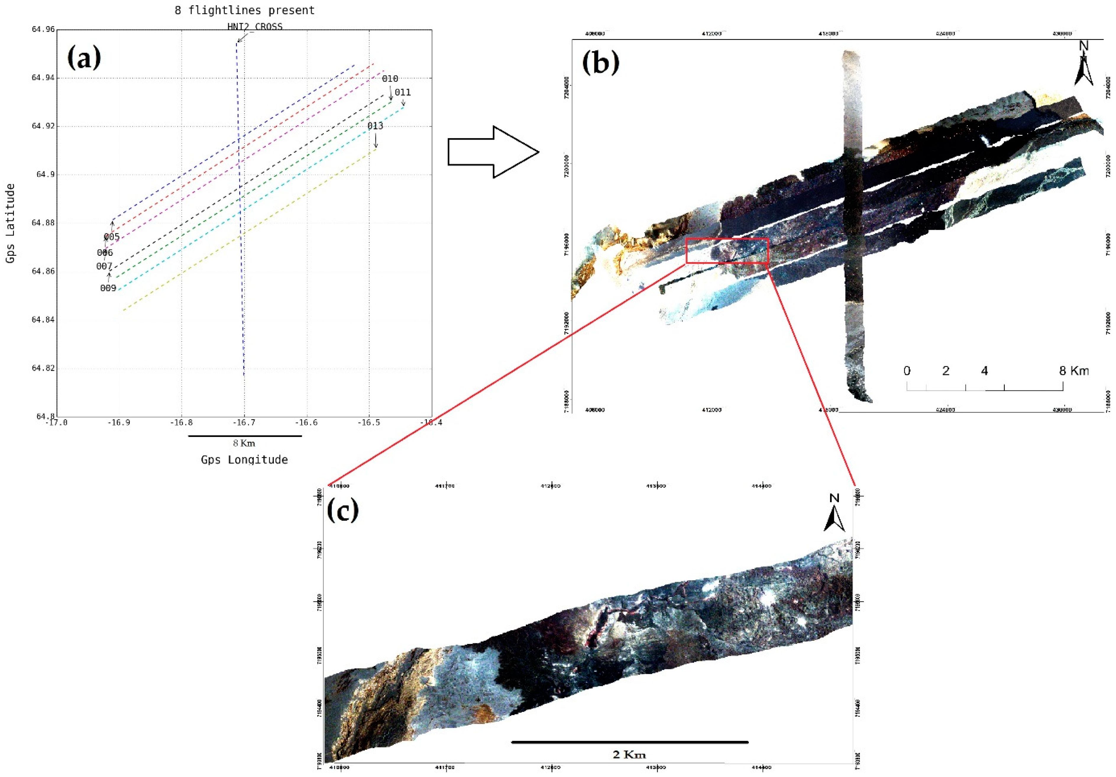 Remotesensing 11 00476 g003 Remotesensing 11 00476 g003