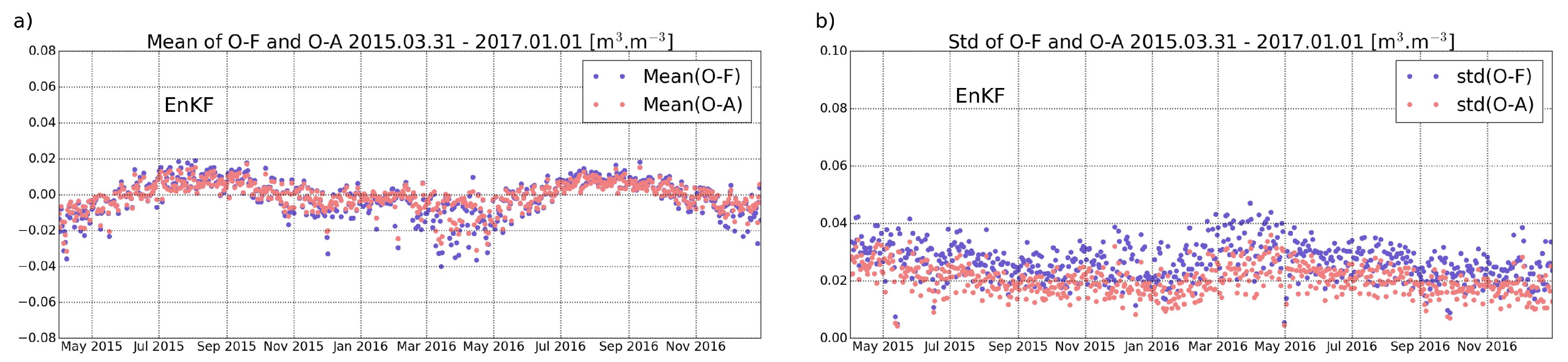 Remotesensing 11 00478 g002 Remotesensing 11 00478 g002
