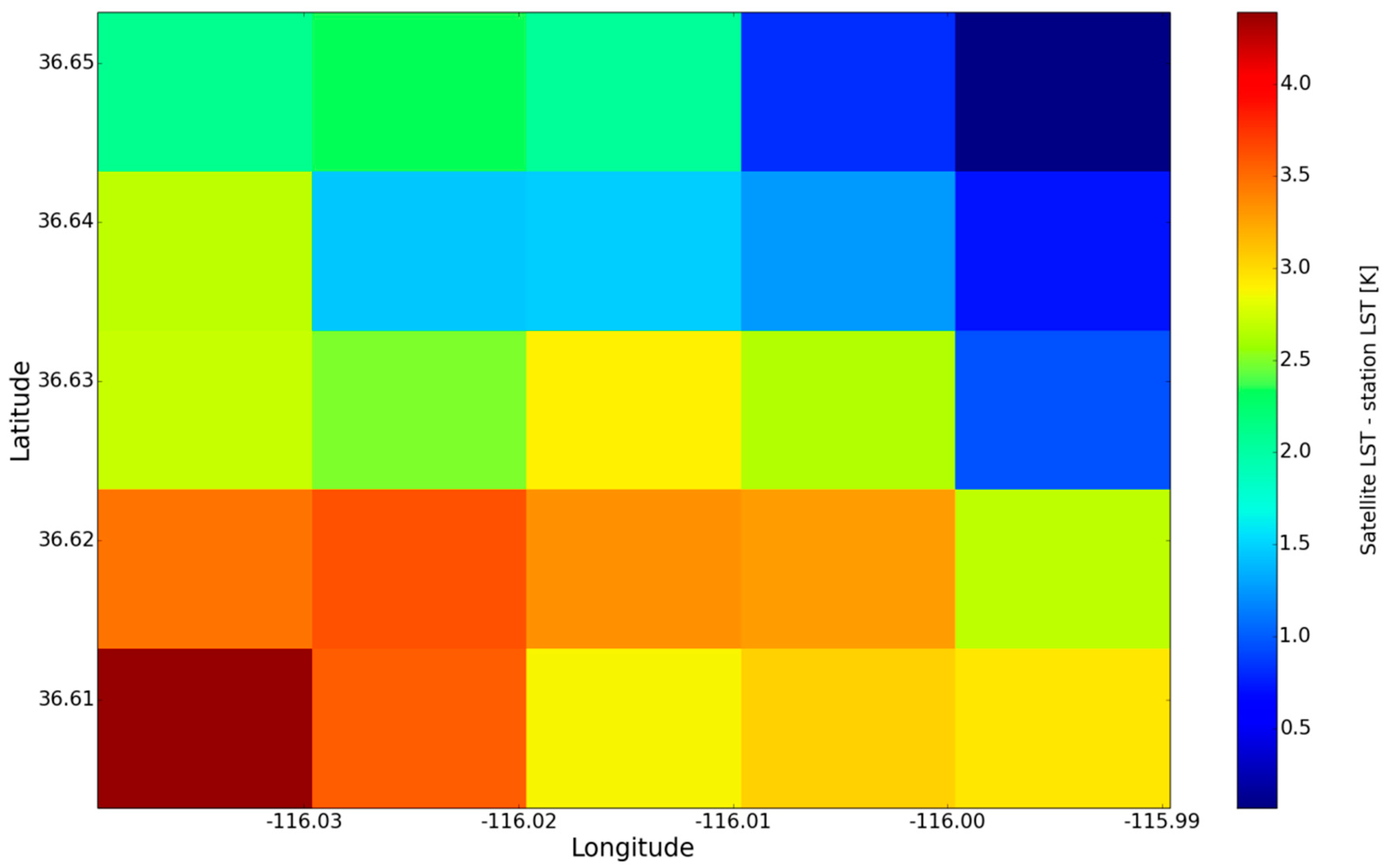 Remotesensing 11 00479 g003