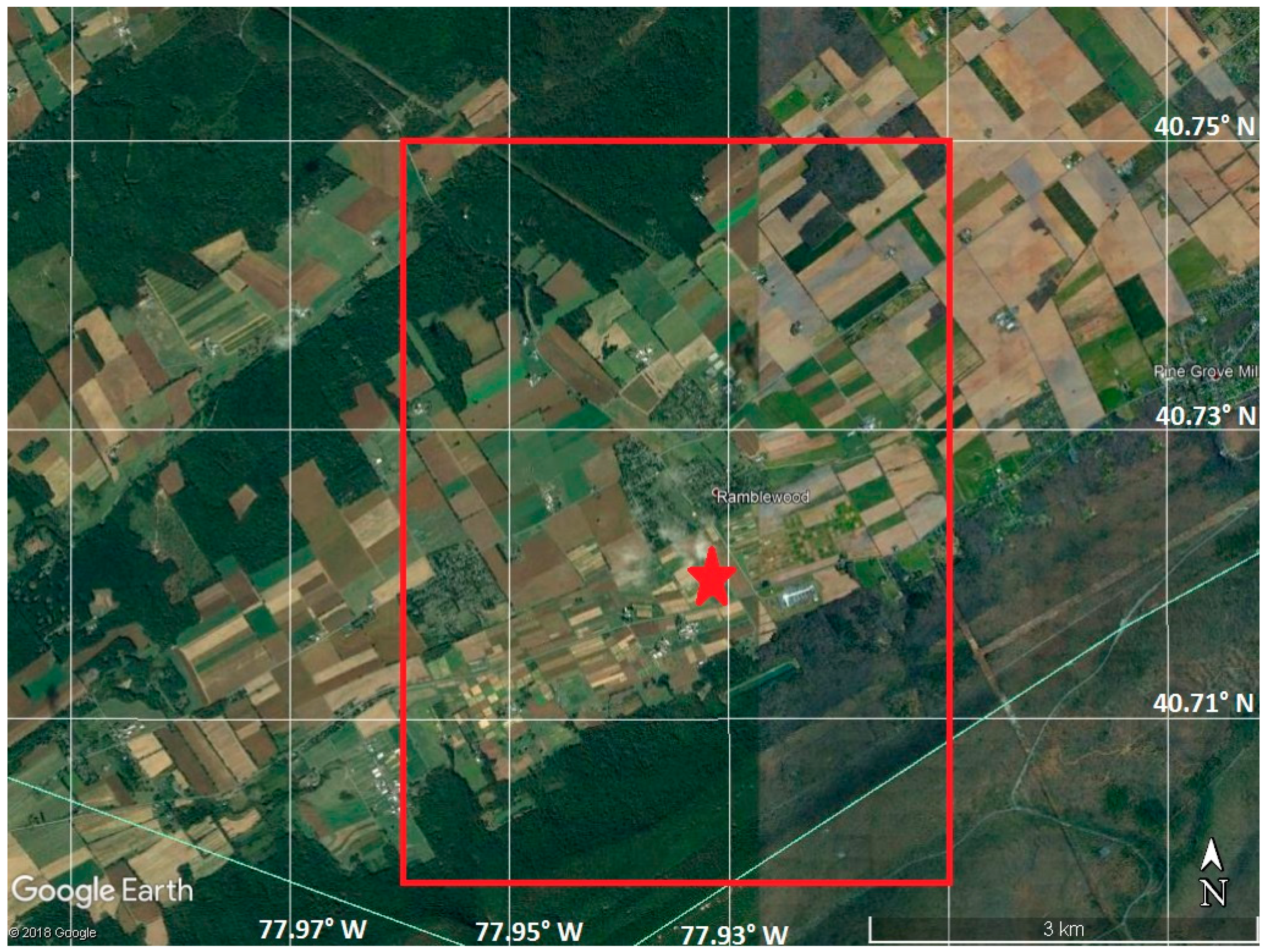 Remotesensing 11 00479 g006