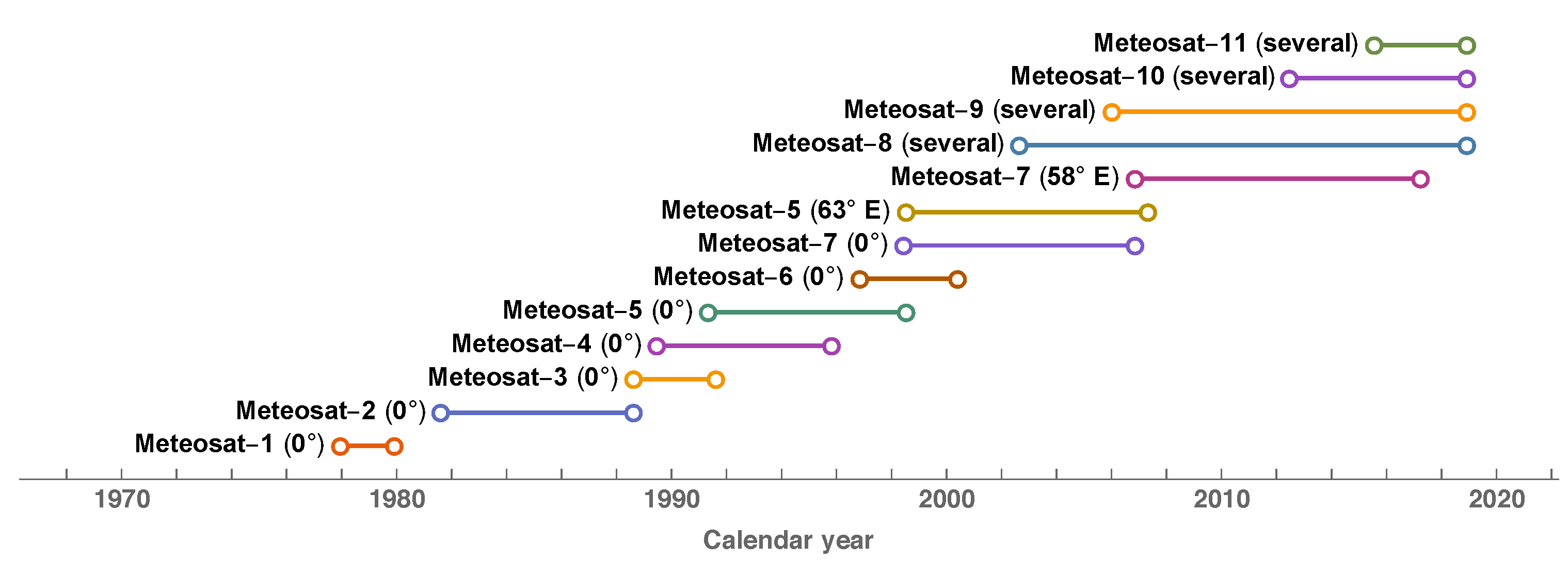 Remotesensing 11 00480 g001