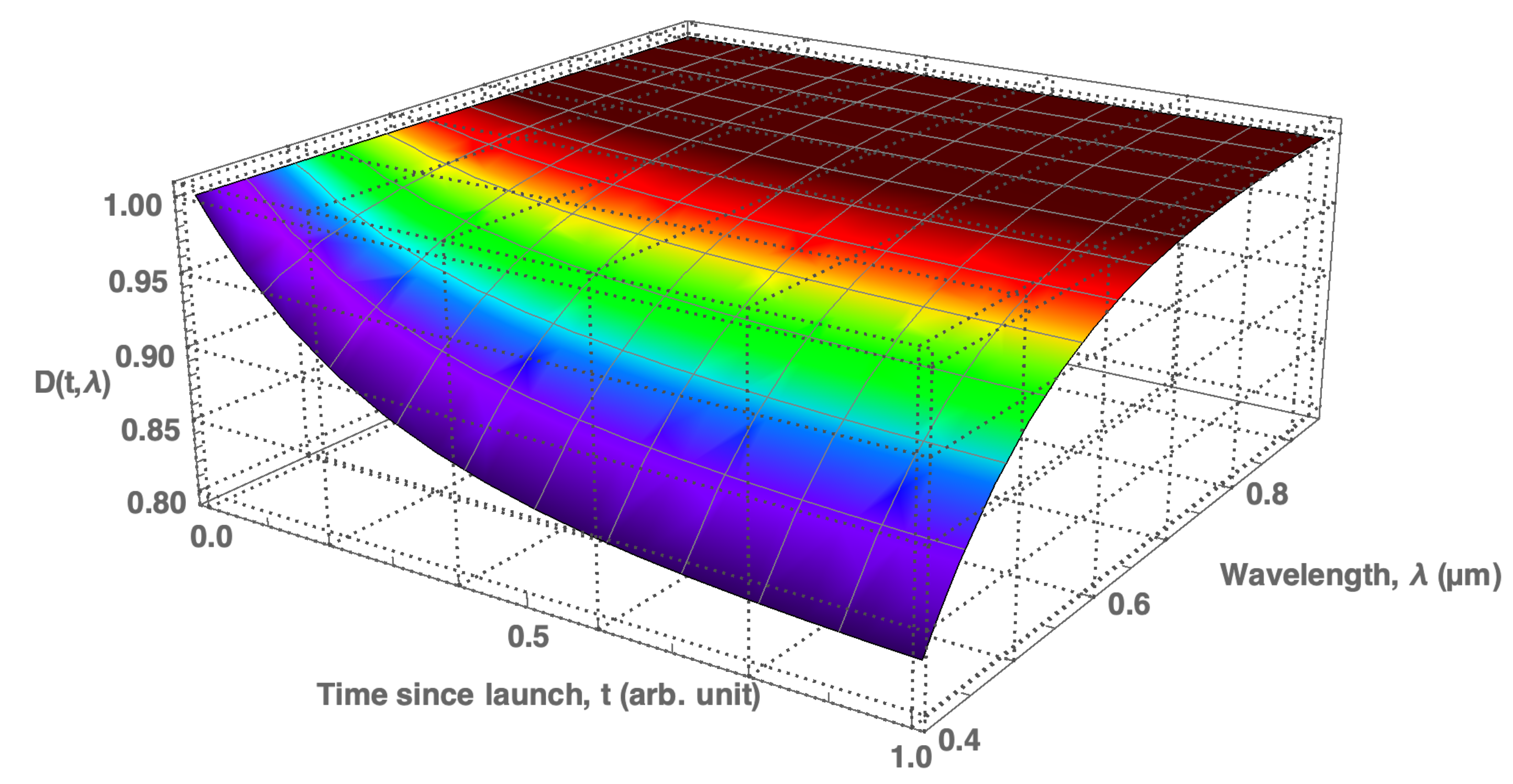 Remotesensing 11 00480 g0a1
