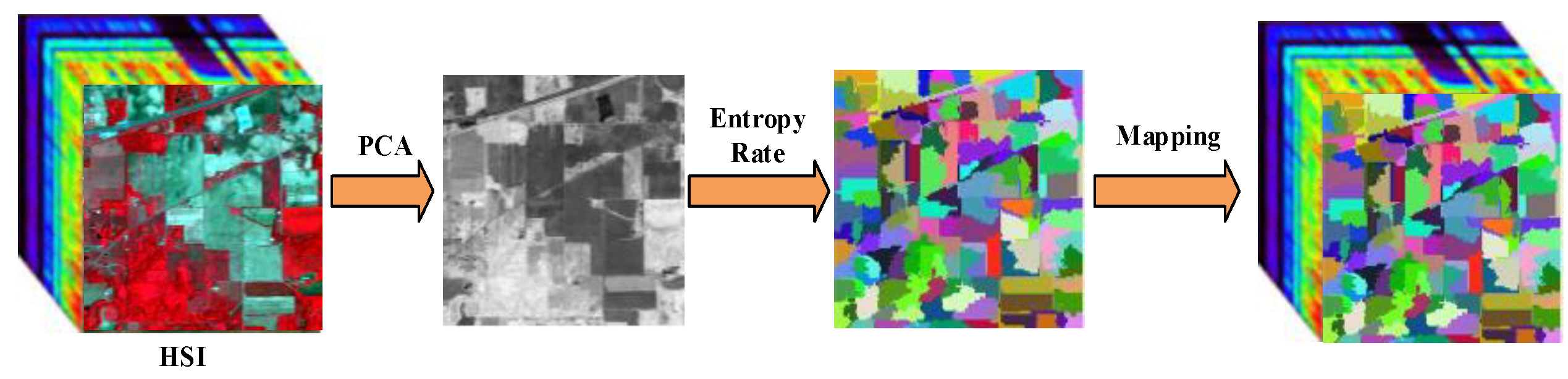 Remotesensing 11 00484 g002