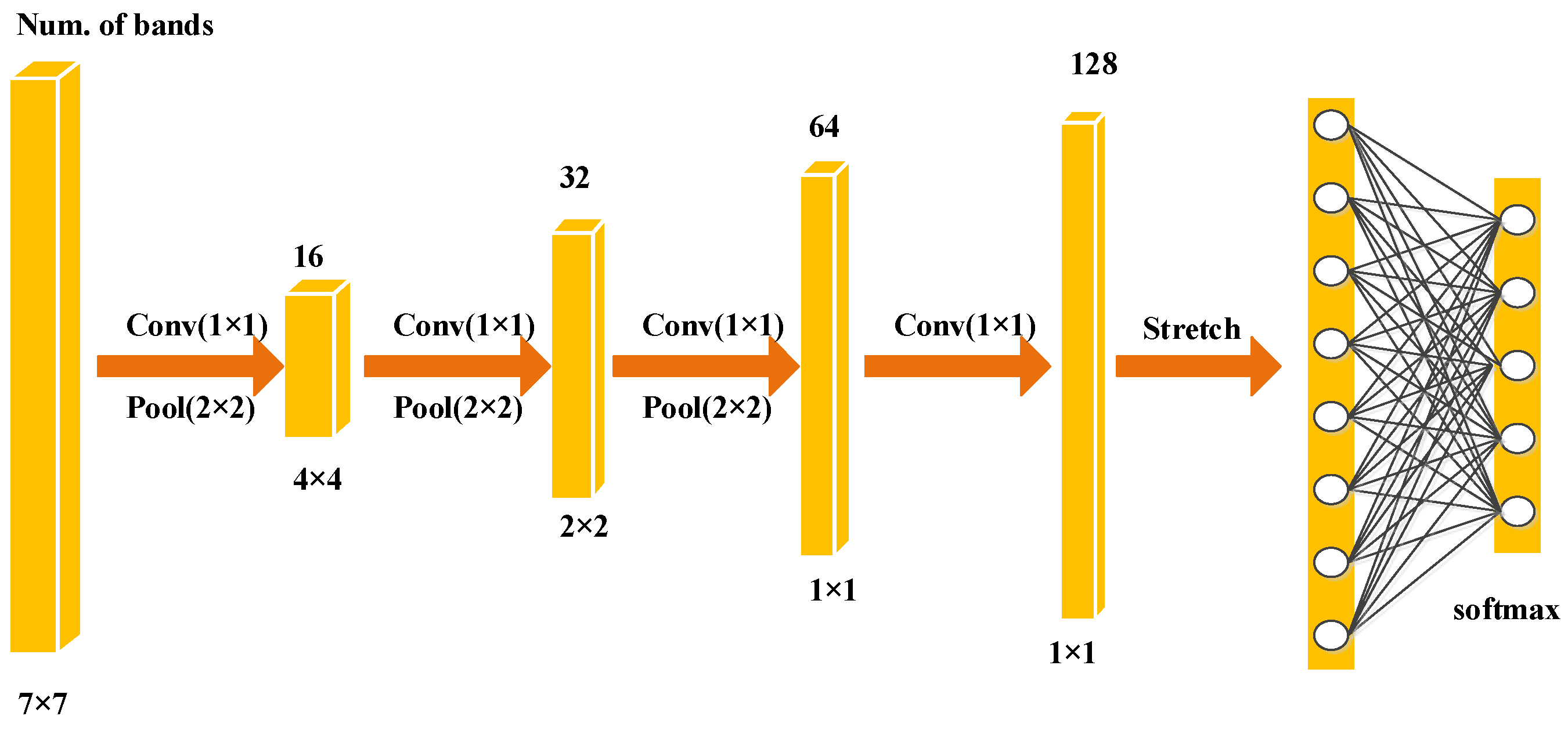 Remotesensing 11 00484 g006