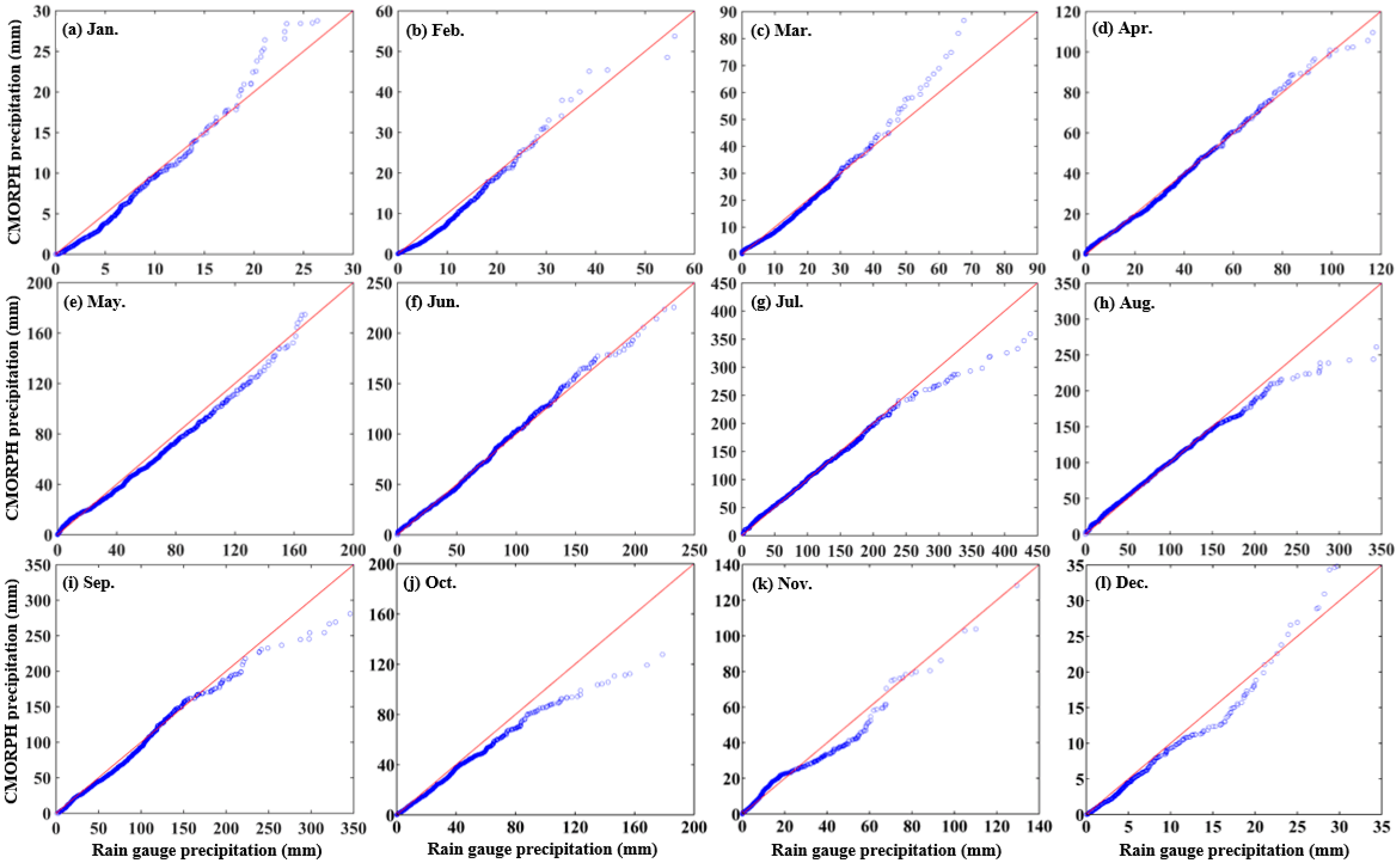 Remotesensing 11 00485 g002