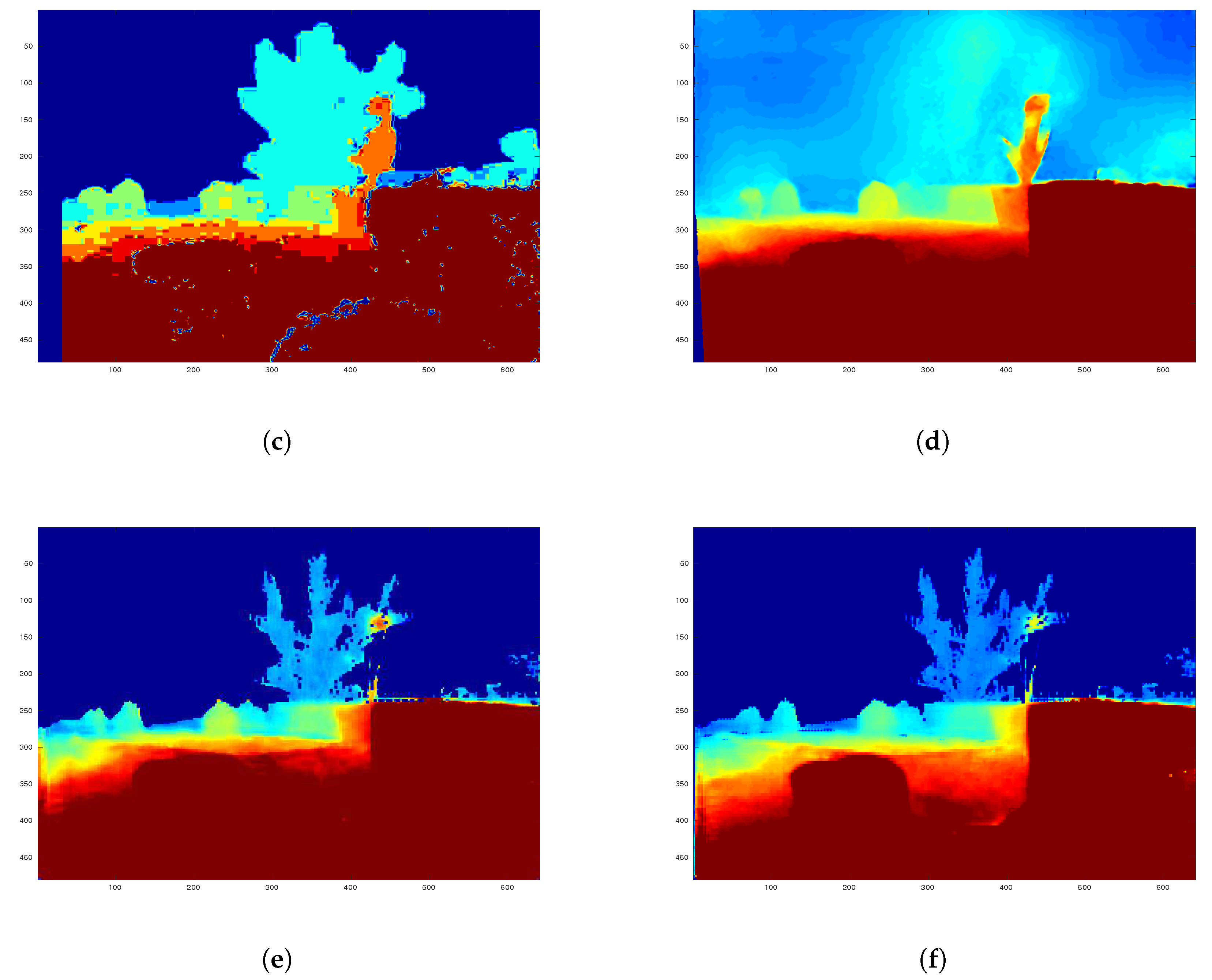 Remotesensing 11 00487 g004b