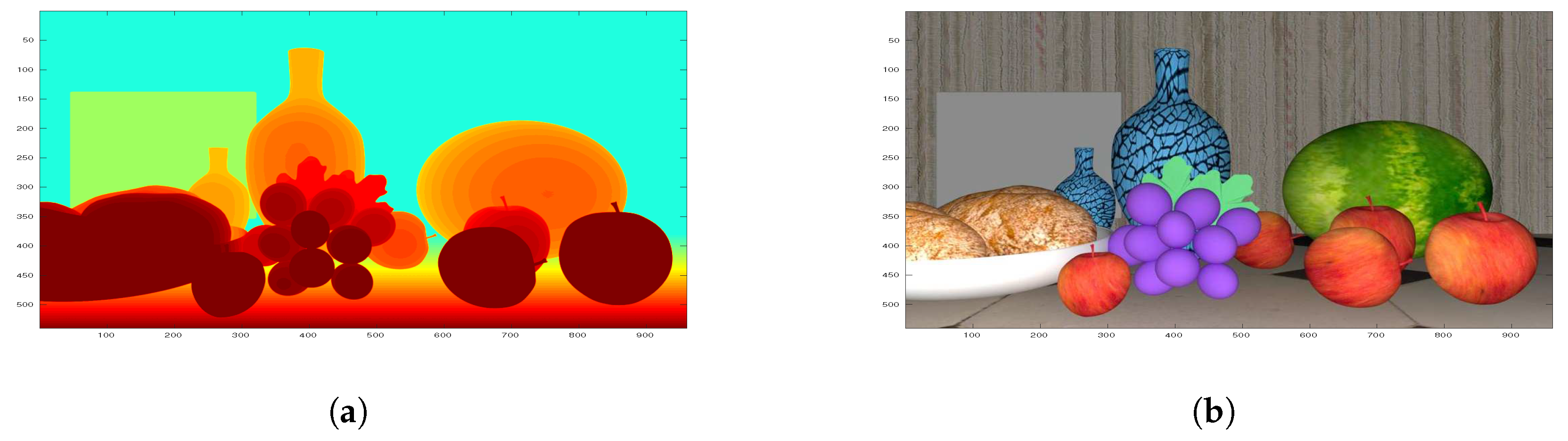Remotesensing 11 00487 g006a