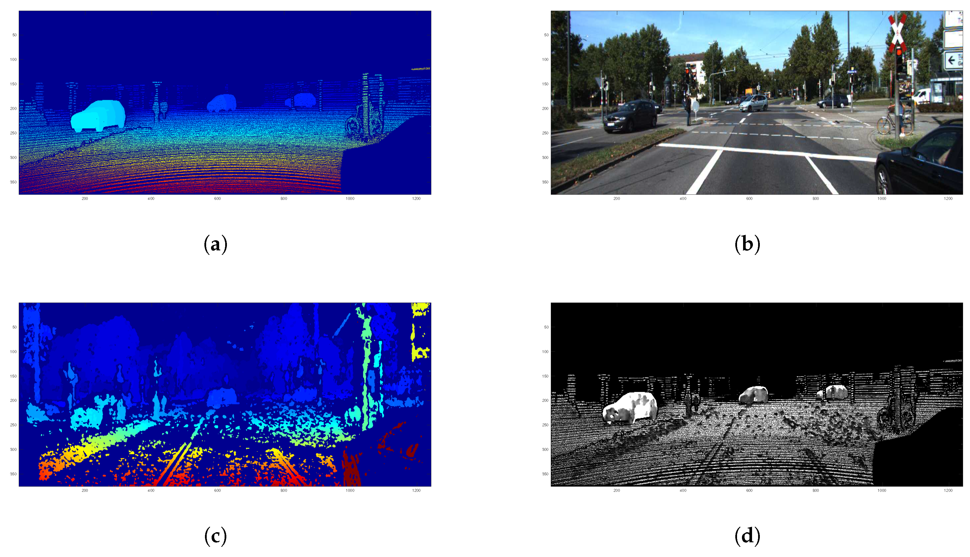 Remotesensing 11 00487 g007a