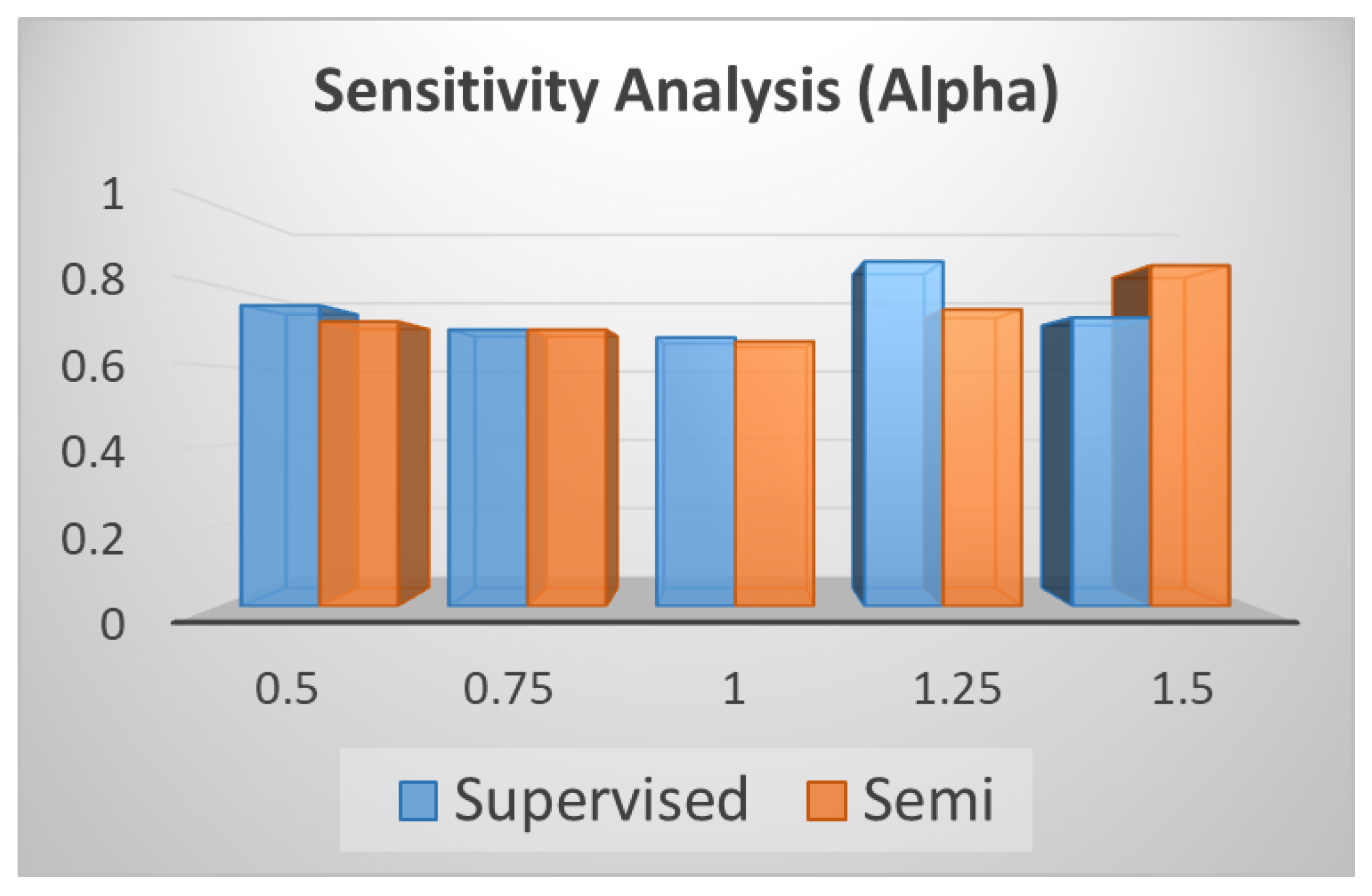 Remotesensing 11 00487 g009