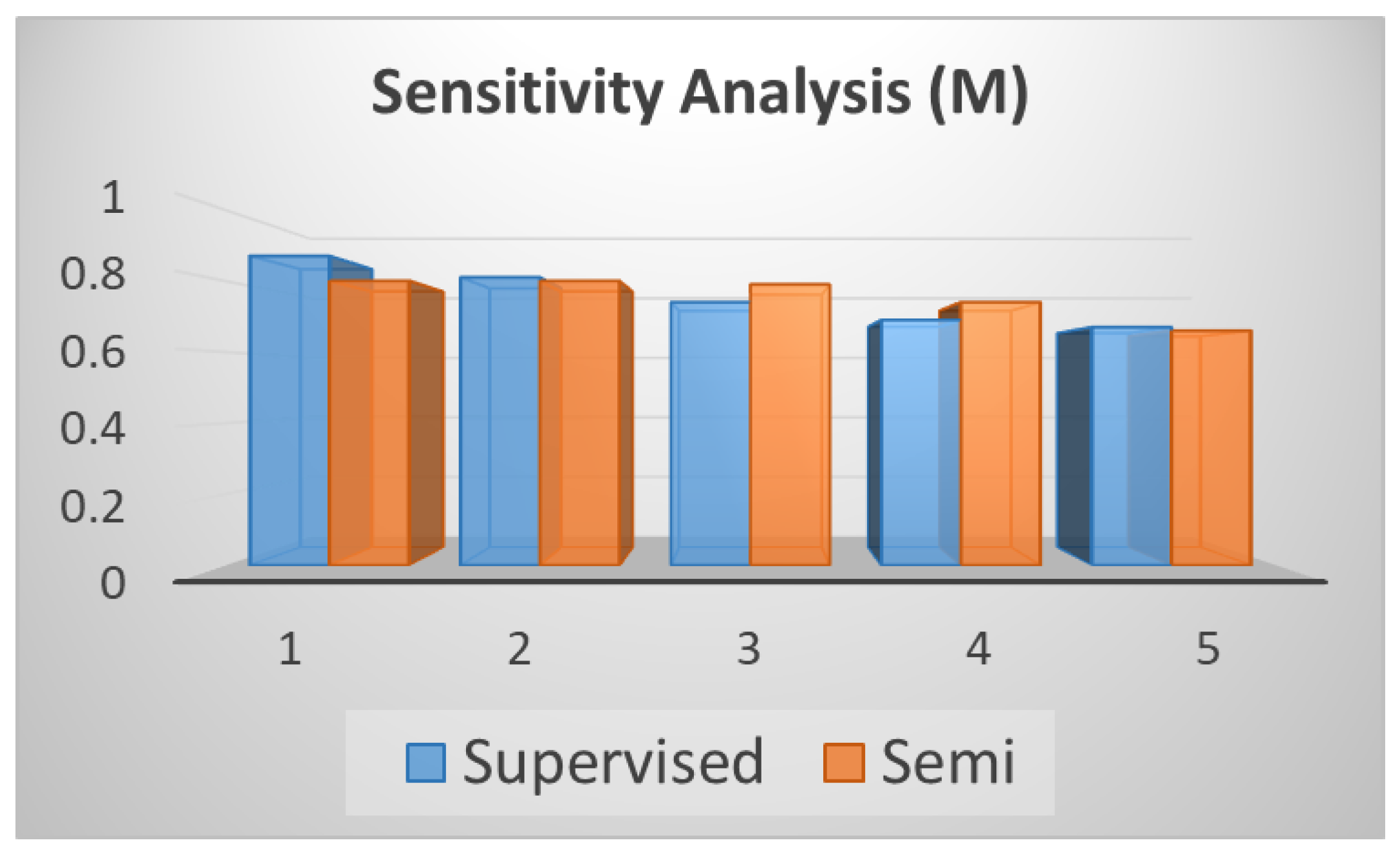 Remotesensing 11 00487 g010