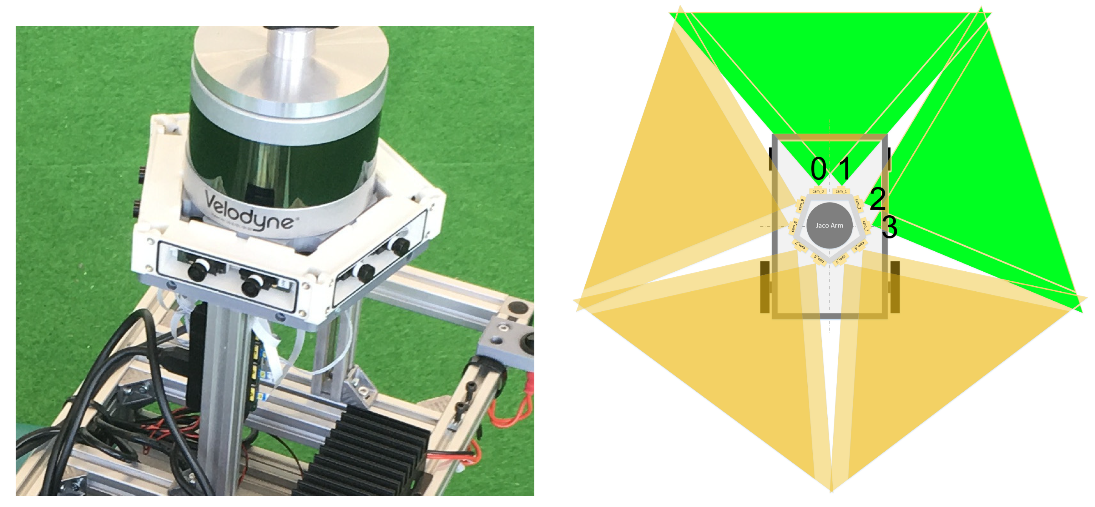 Remotesensing 11 00487 g0a2