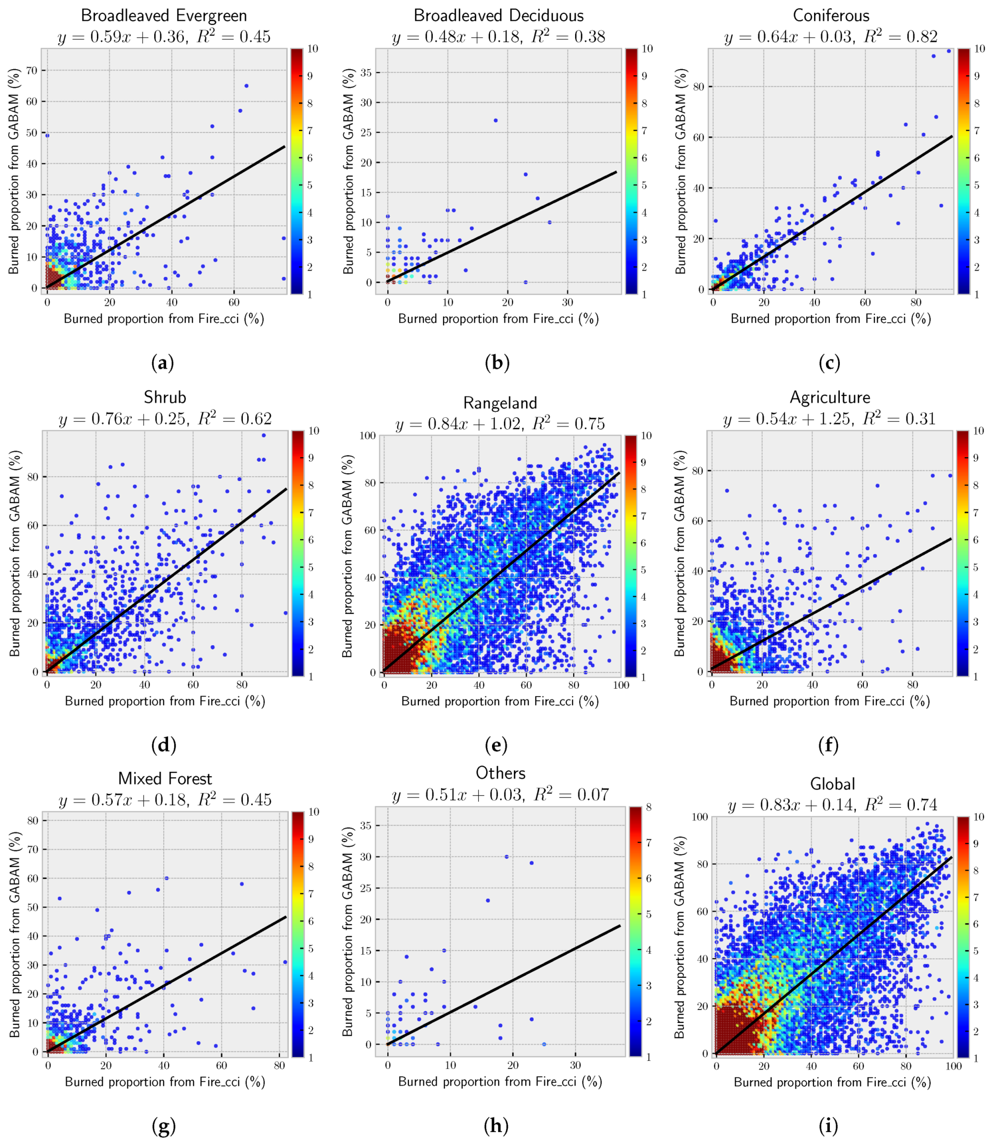 Remotesensing 11 00489 g009 Remotesensing 11 00489 g009