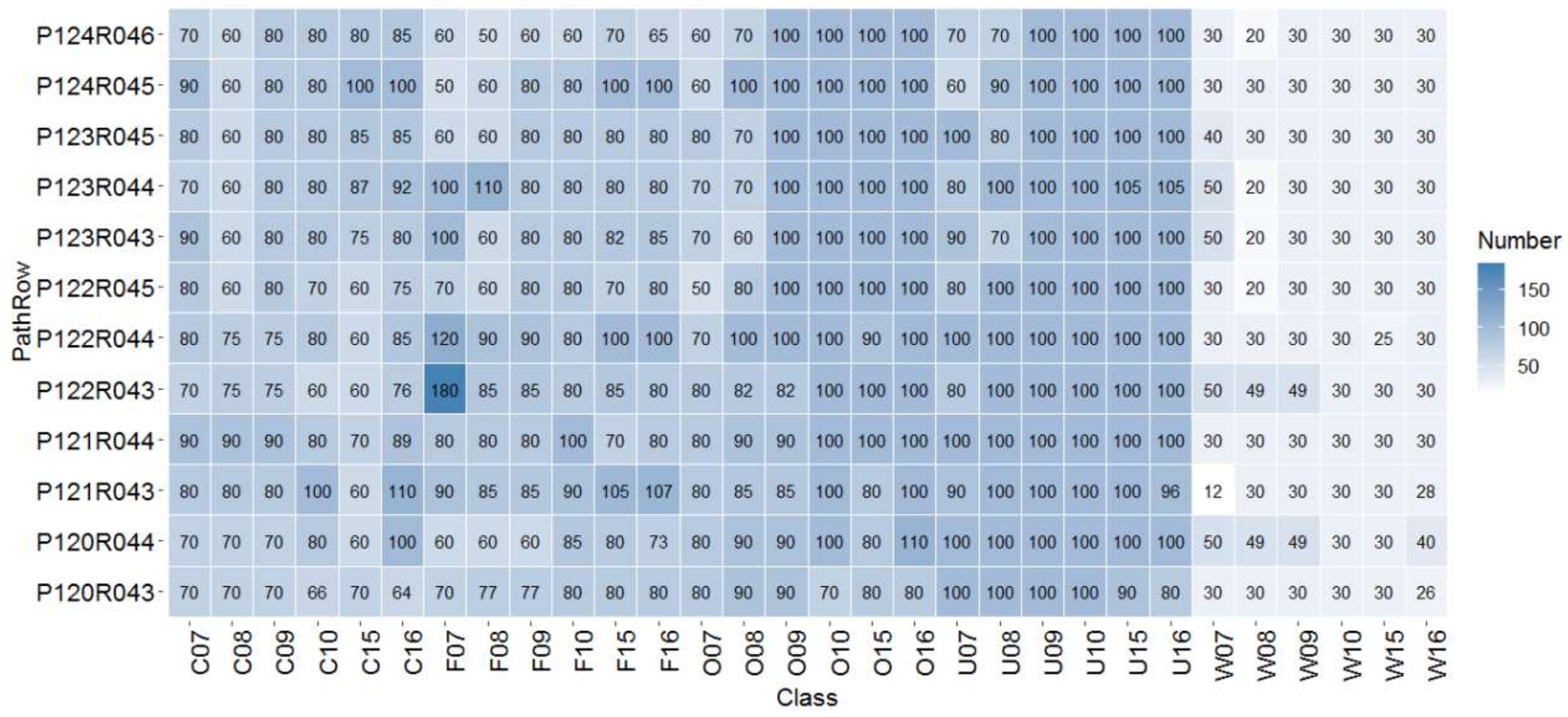 Remotesensing 11 00490 g003 Remotesensing 11 00490 g003