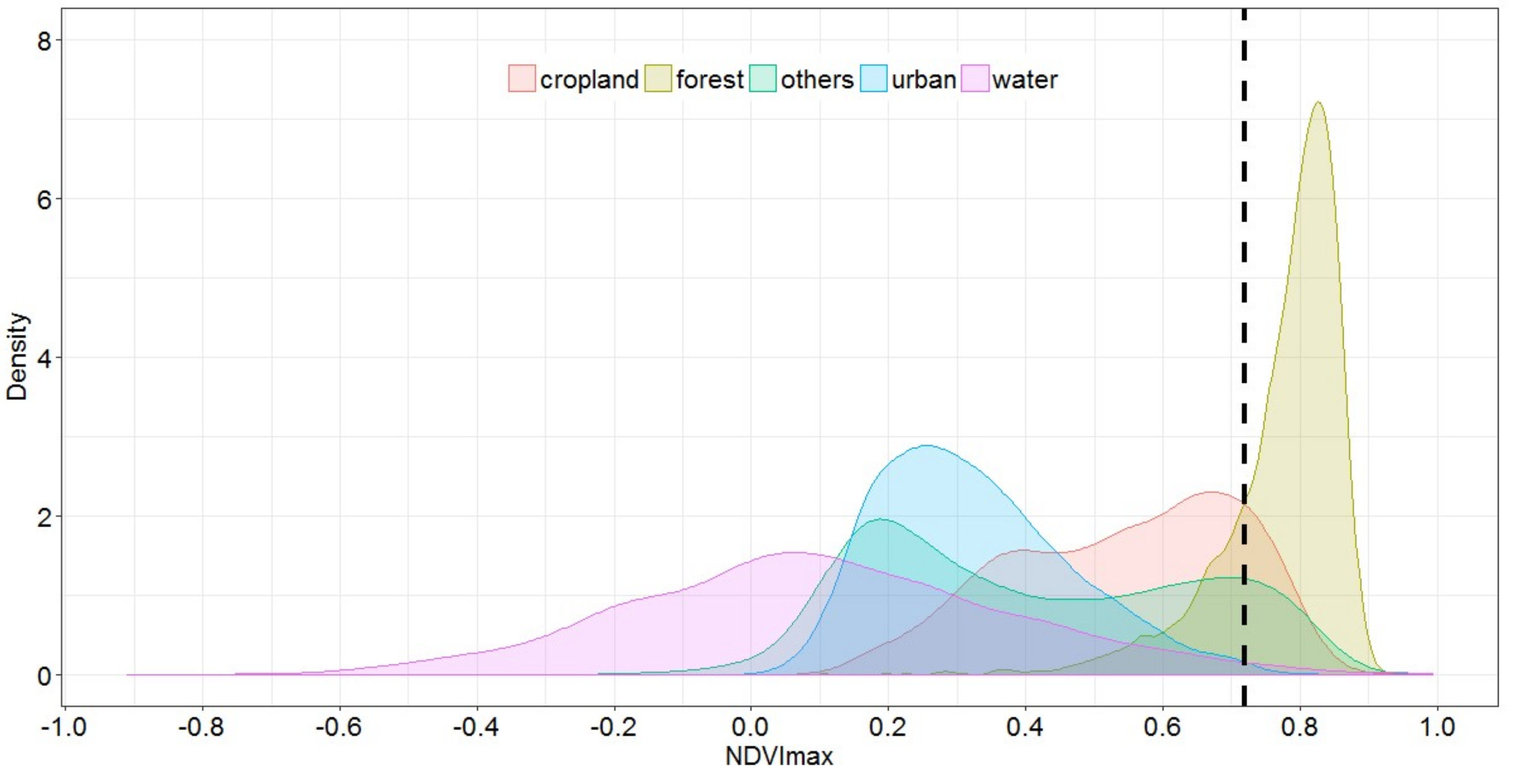 Remotesensing 11 00490 g005 Remotesensing 11 00490 g005