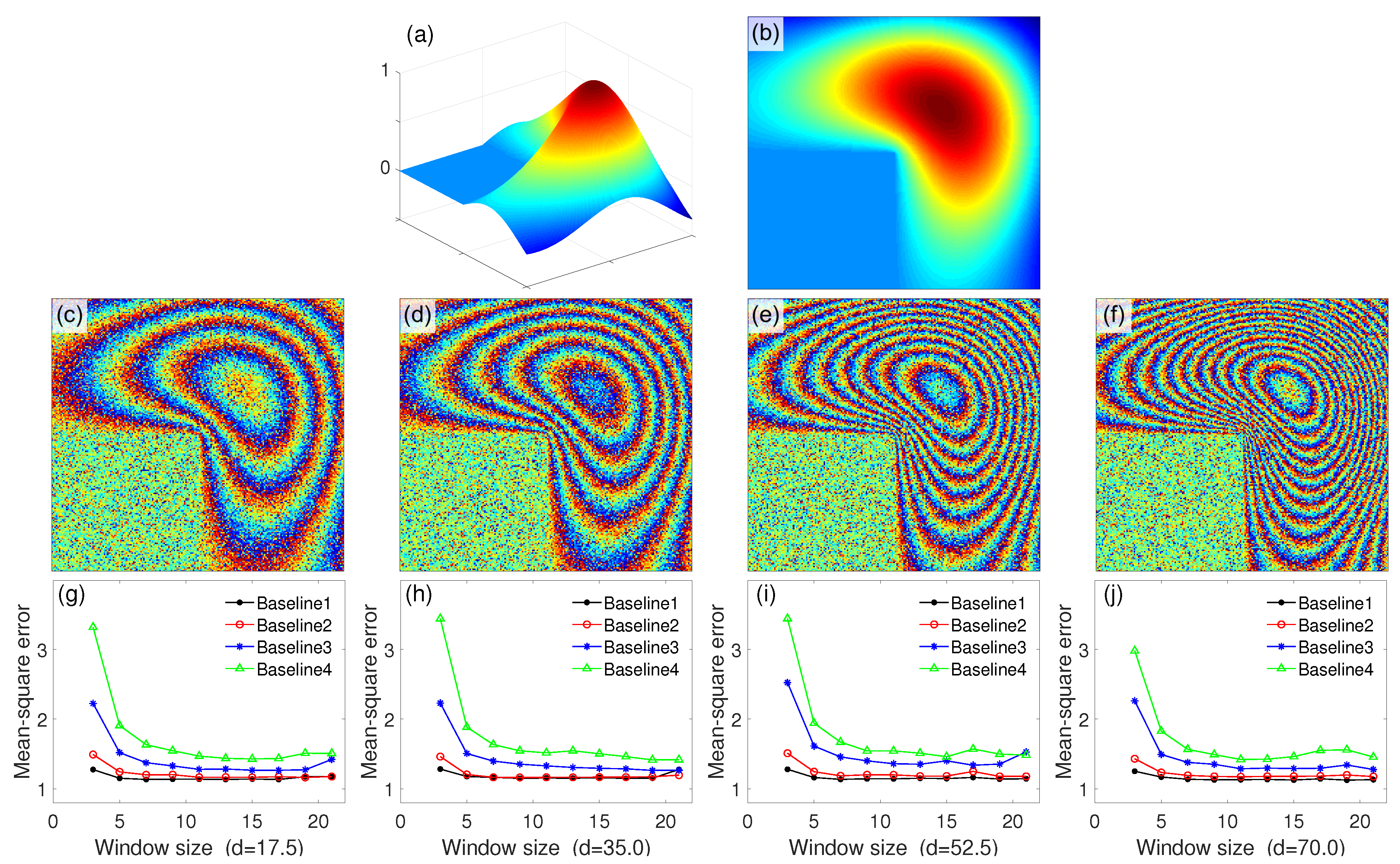 Remotesensing 11 00491 g009 550