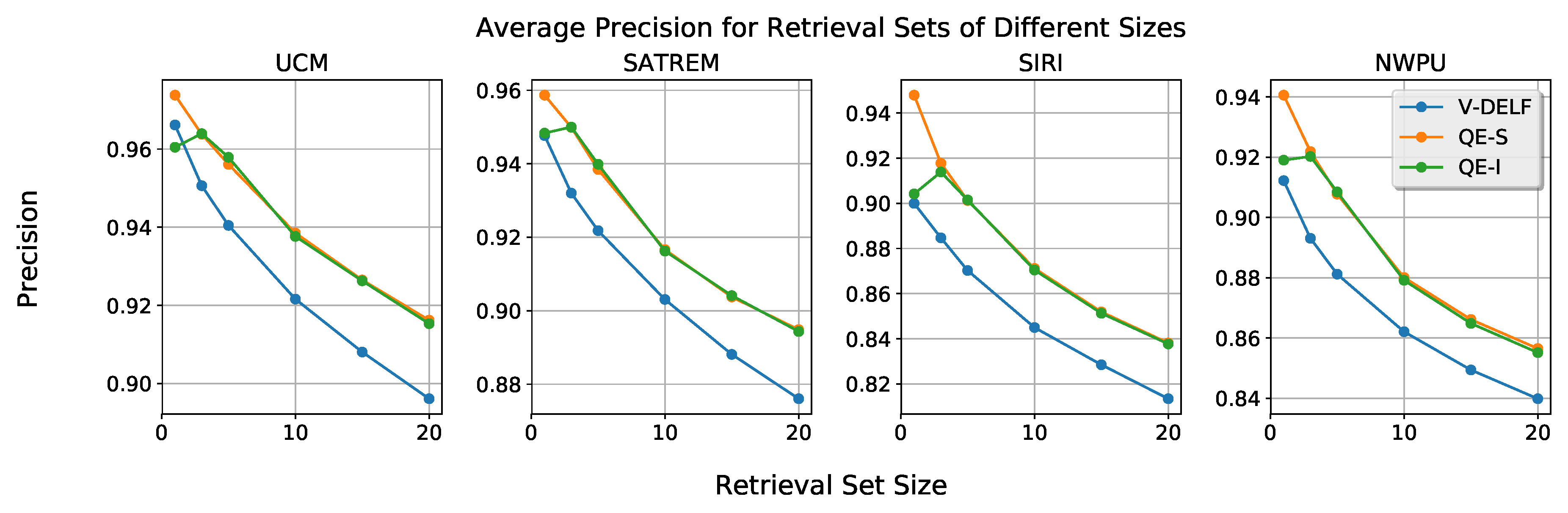 Remotesensing 11 00493 g006 550